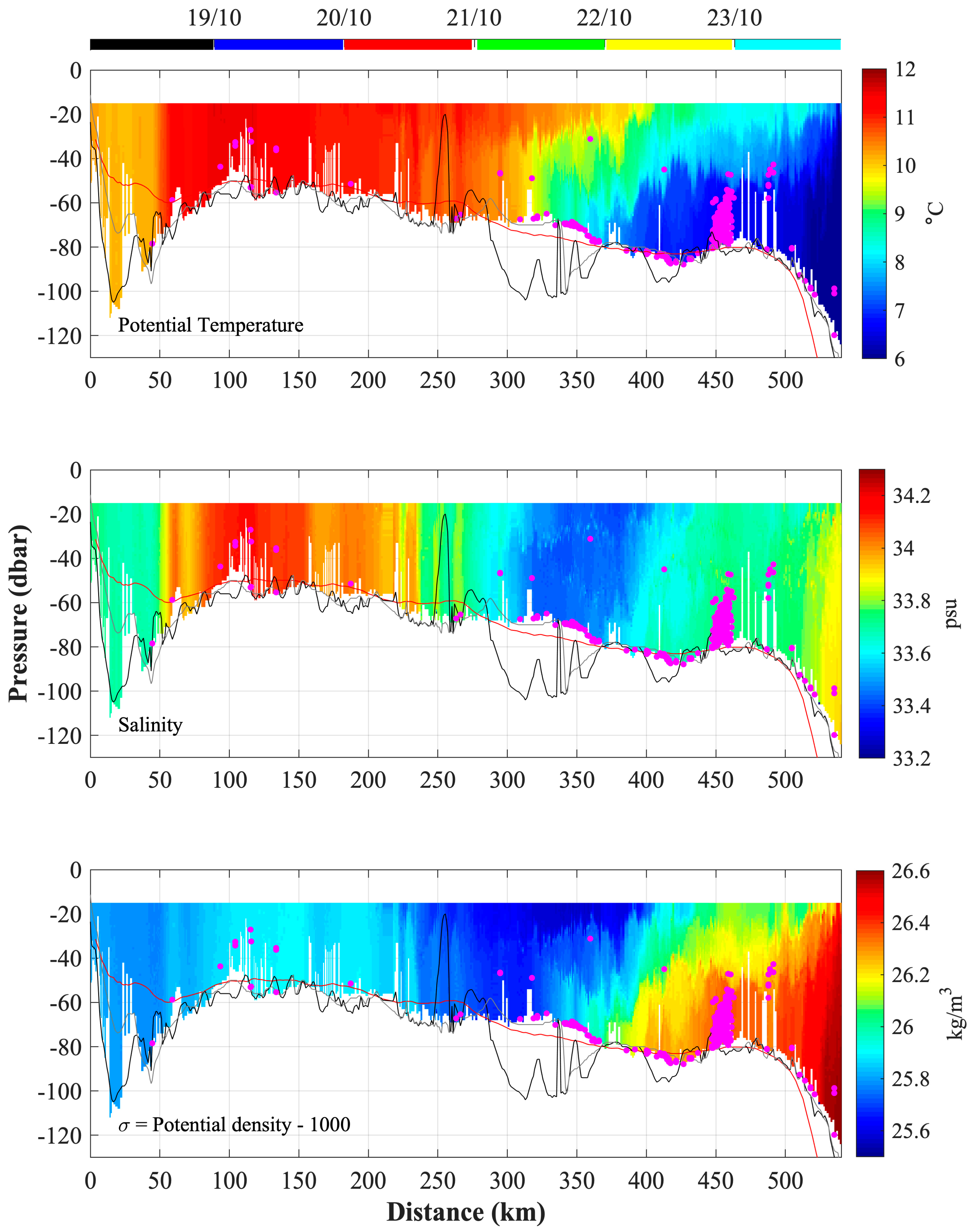 Remotesensing 15 05604 g008 Remotesensing 15 05604 g008