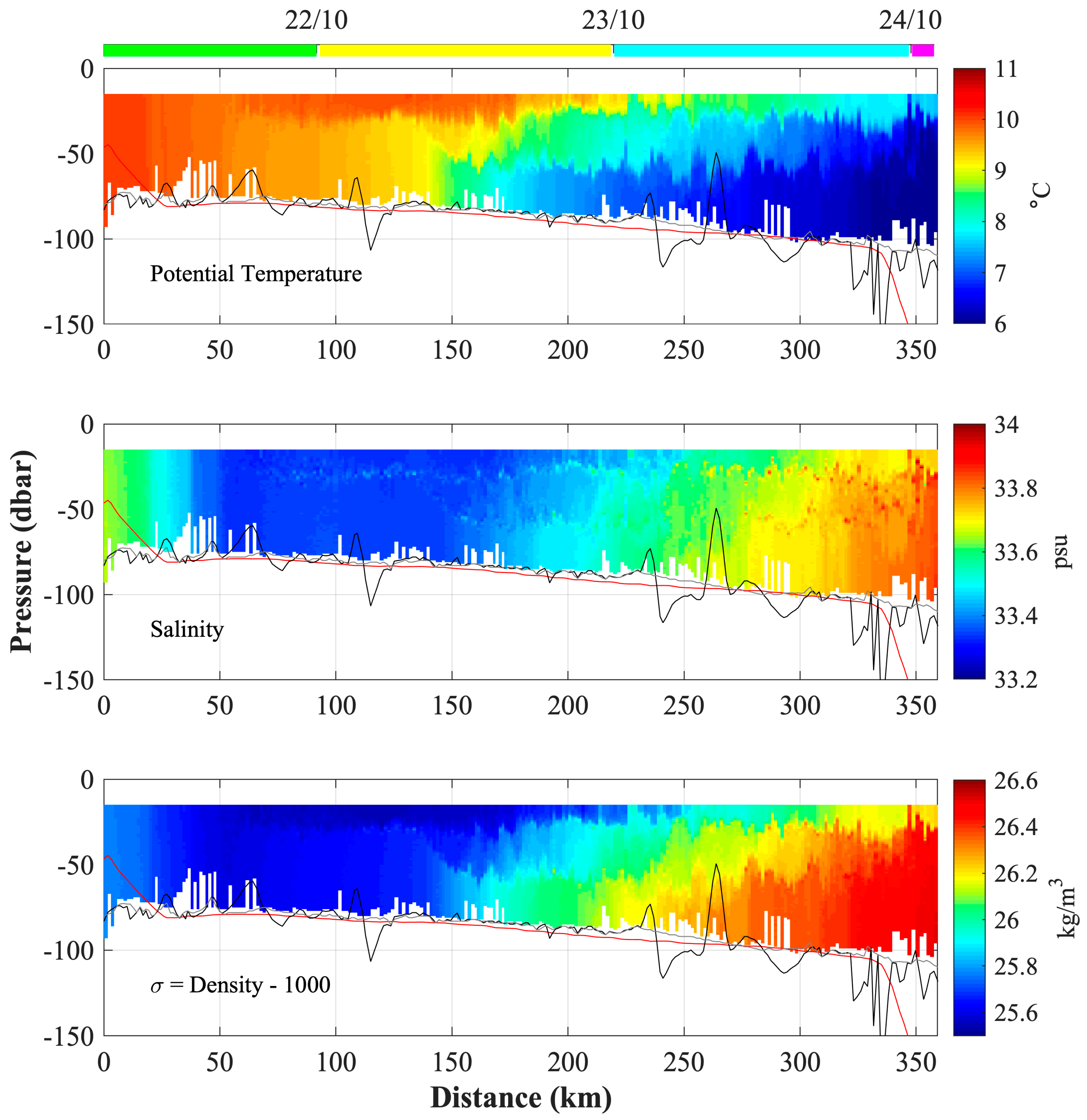 Remotesensing 15 05604 g010 Remotesensing 15 05604 g010