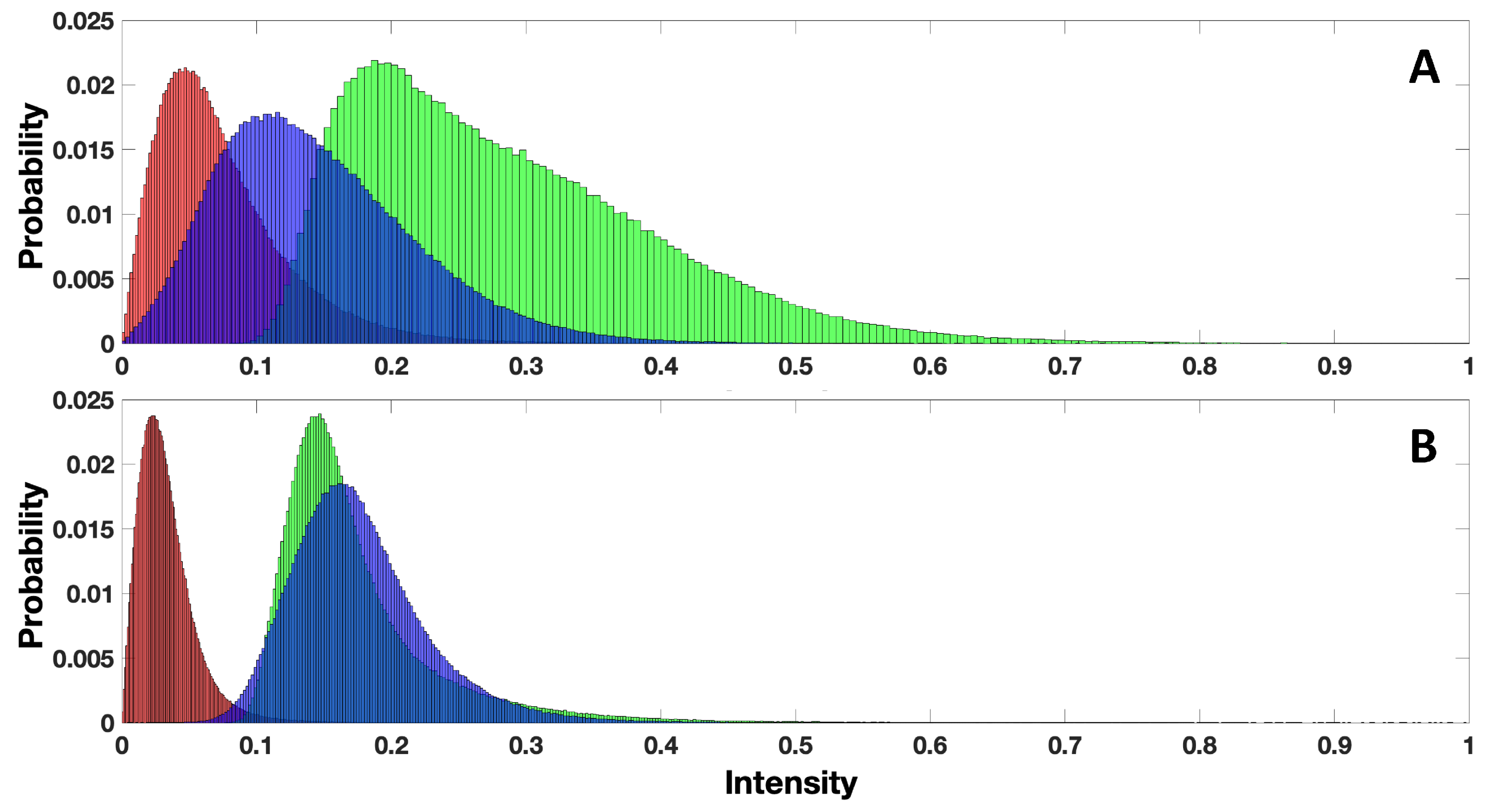 Remotesensing 15 05605 g007