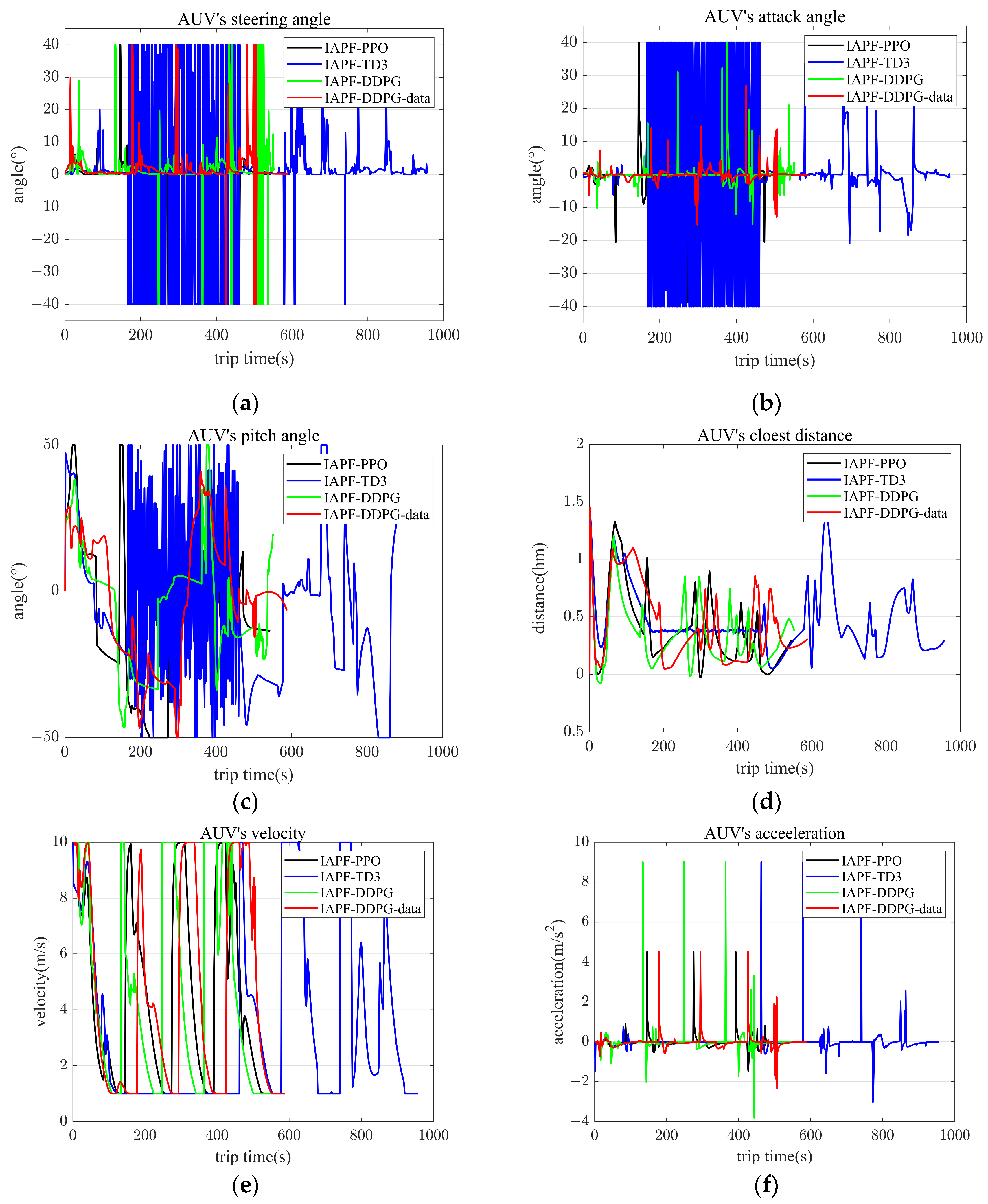 Remotesensing 15 05607 g009
