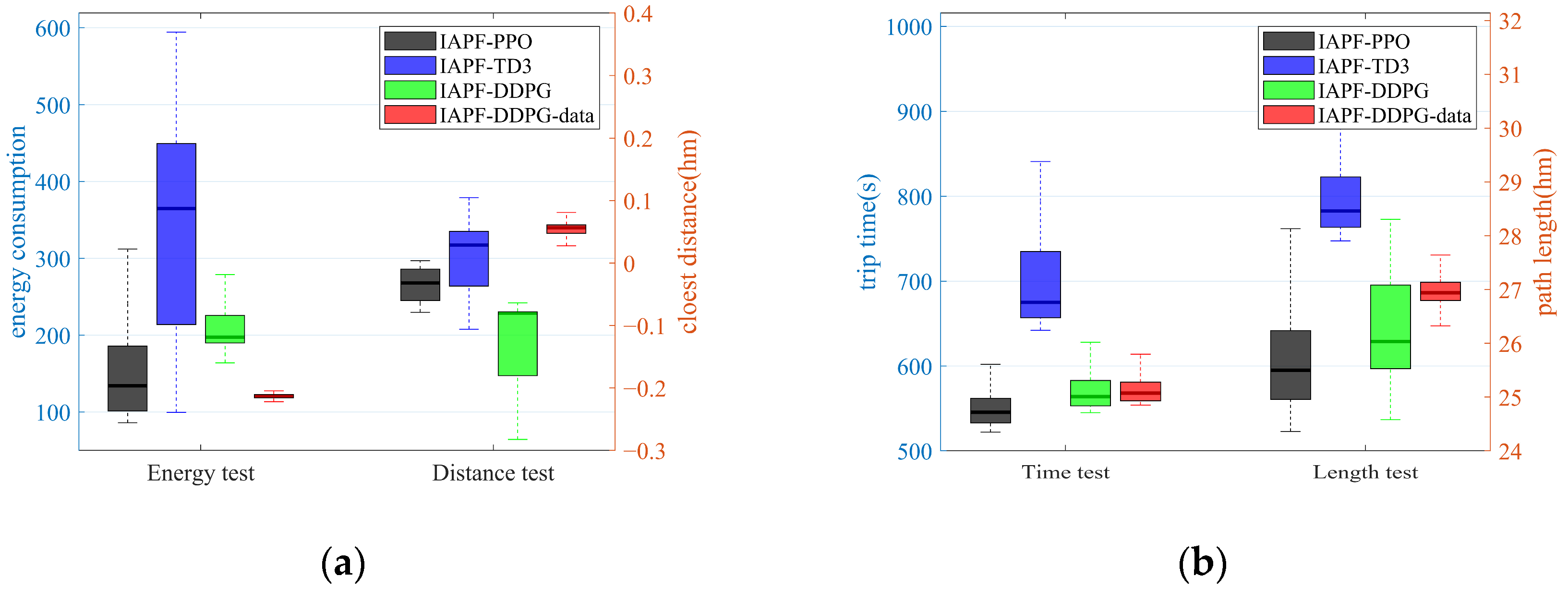 Remotesensing 15 05607 g010