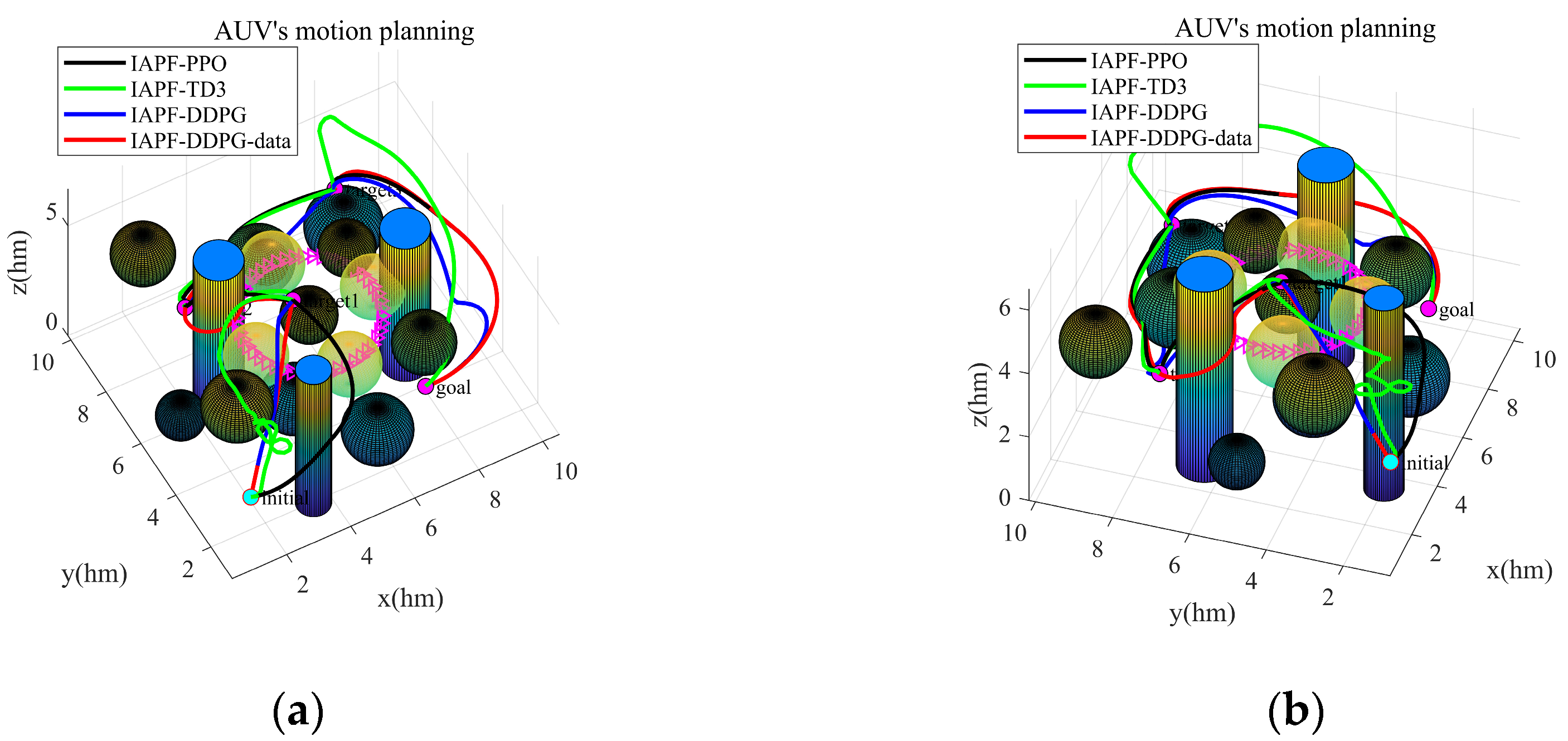 Remotesensing 15 05607 g011
