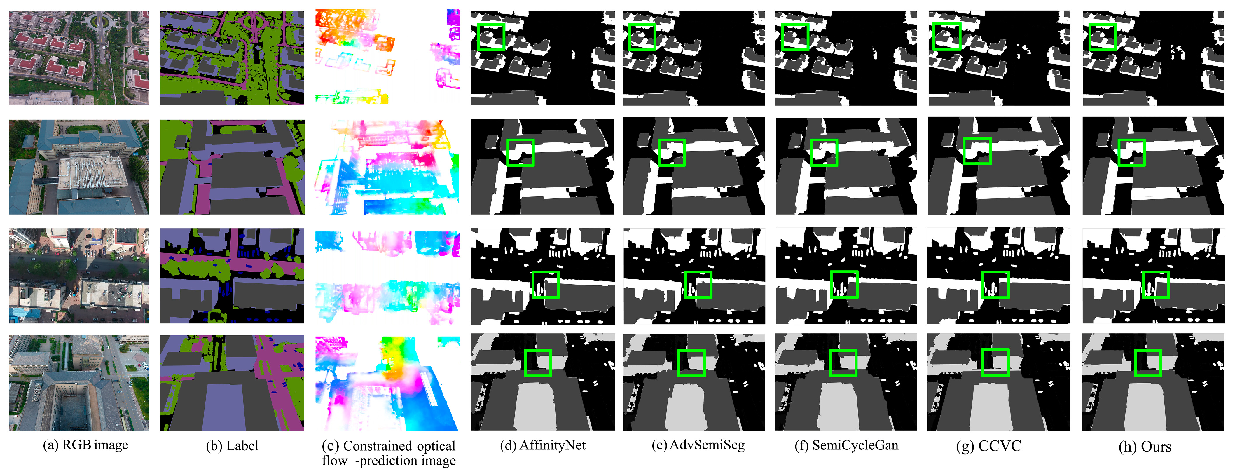 Remotesensing 15 05608 g007 Remotesensing 15 05608 g007