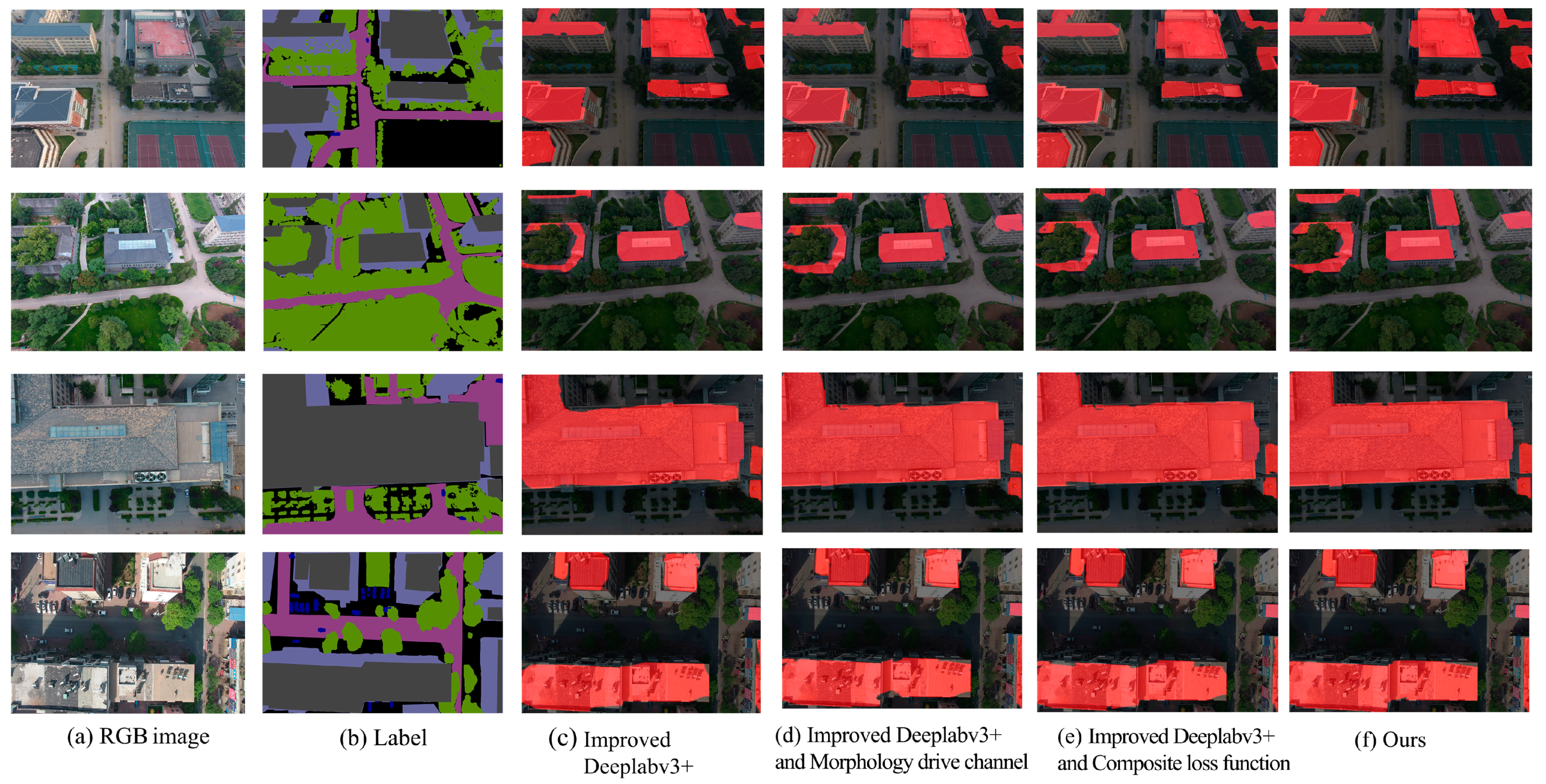 Remotesensing 15 05608 g008 Remotesensing 15 05608 g008