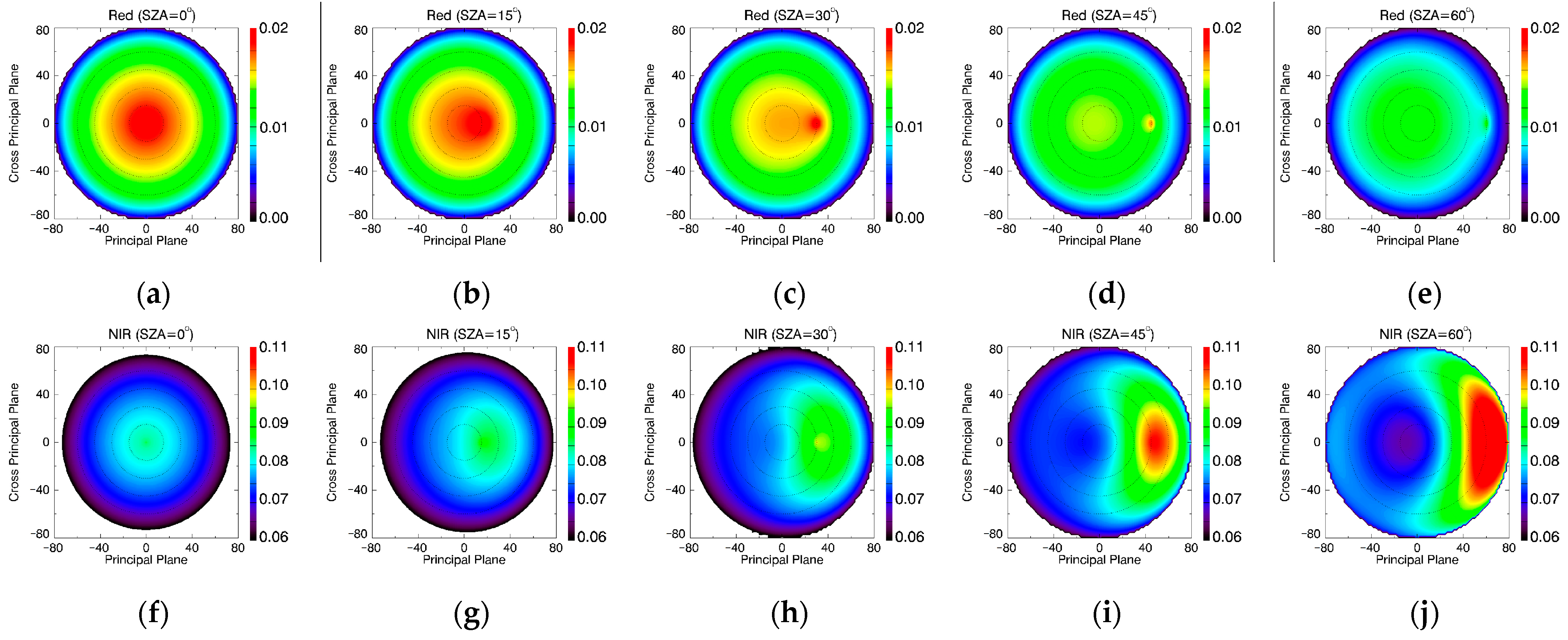 Remotesensing 15 05609 g004 Remotesensing 15 05609 g004