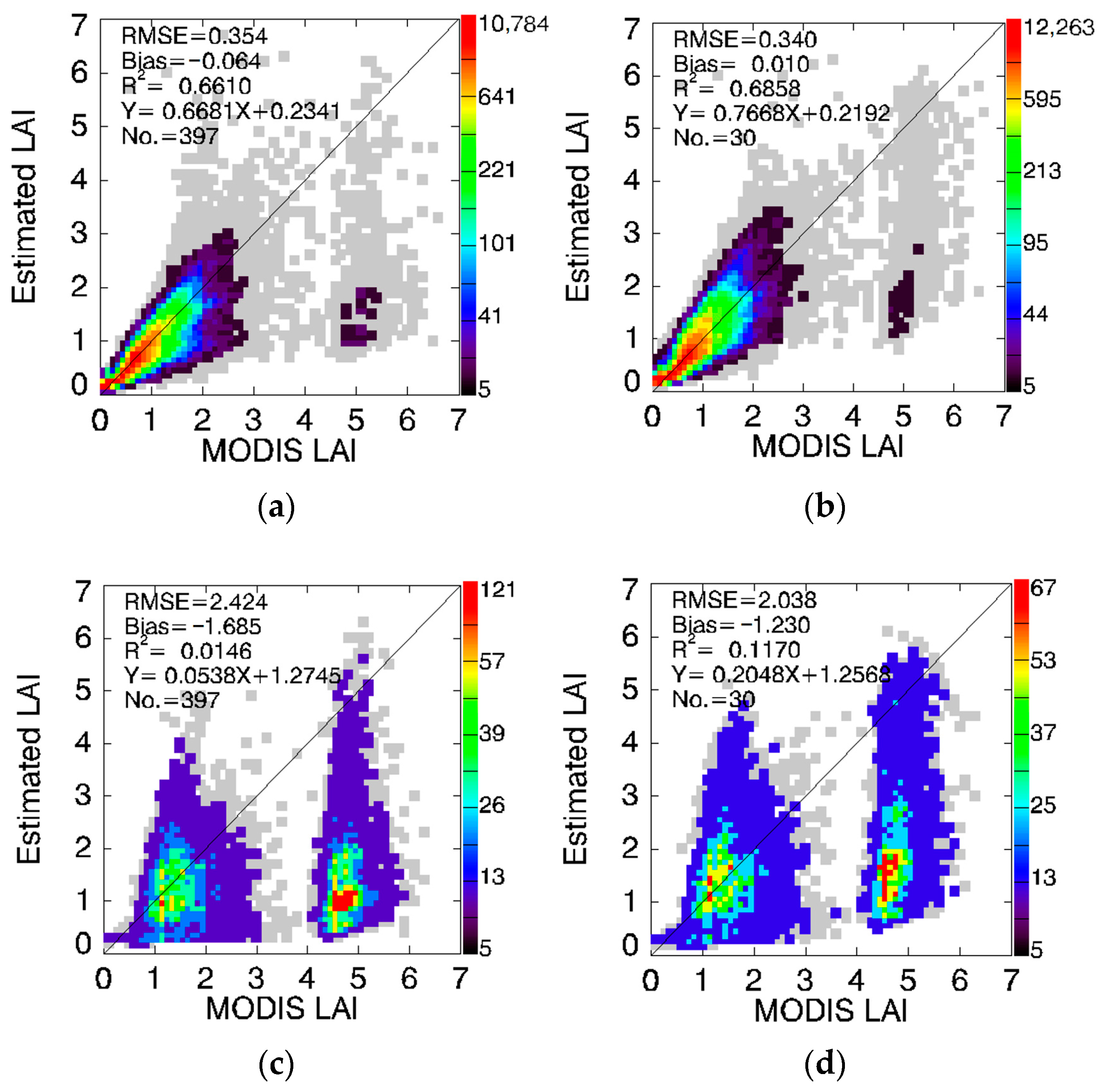 Remotesensing 15 05609 g011 Remotesensing 15 05609 g011