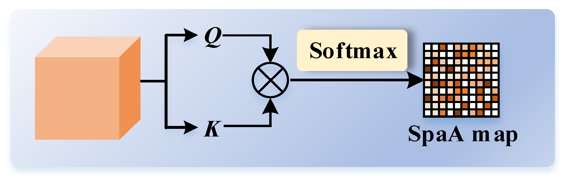 Remotesensing 15 05610 g005