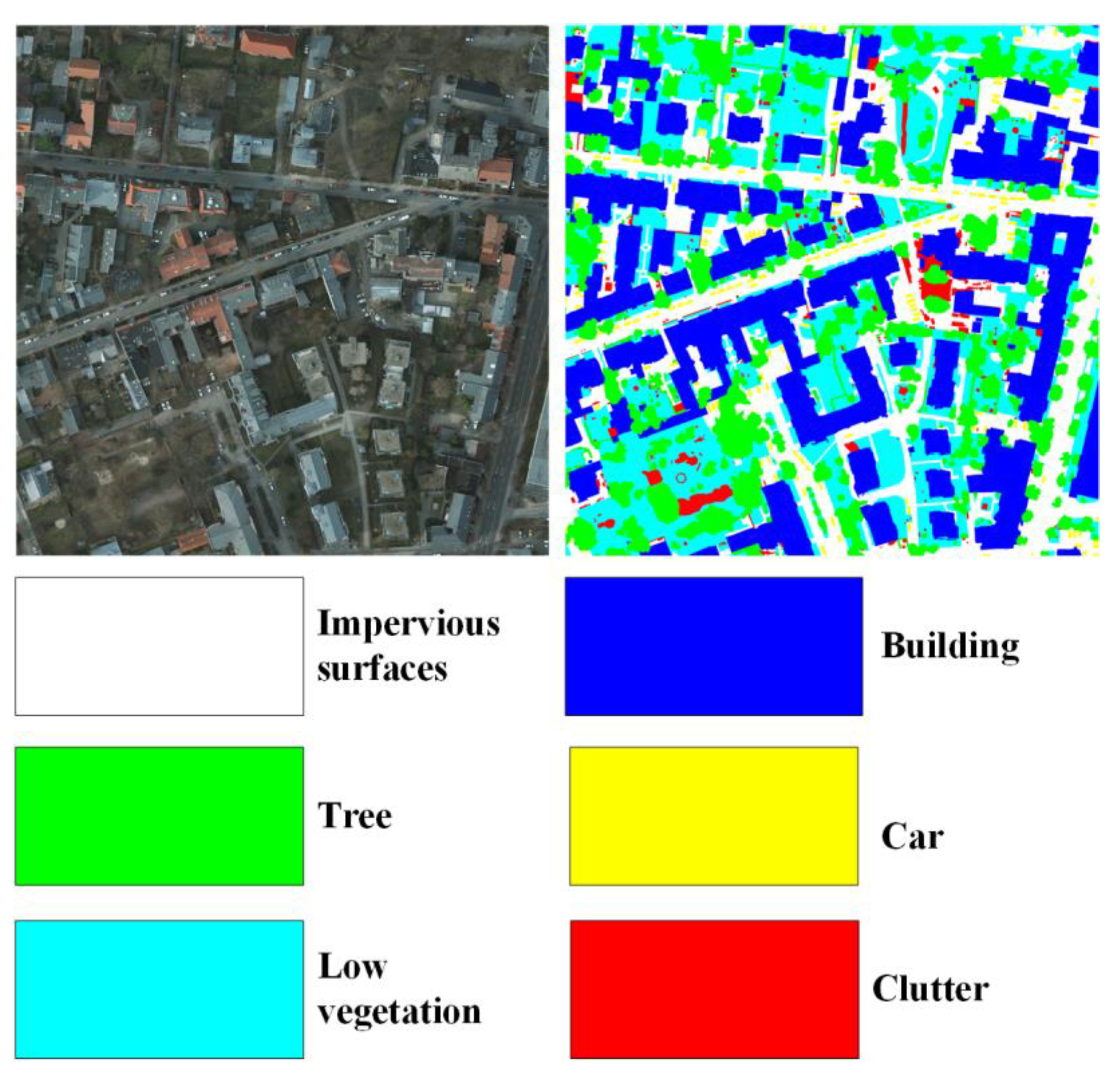 Remotesensing 15 05610 g007