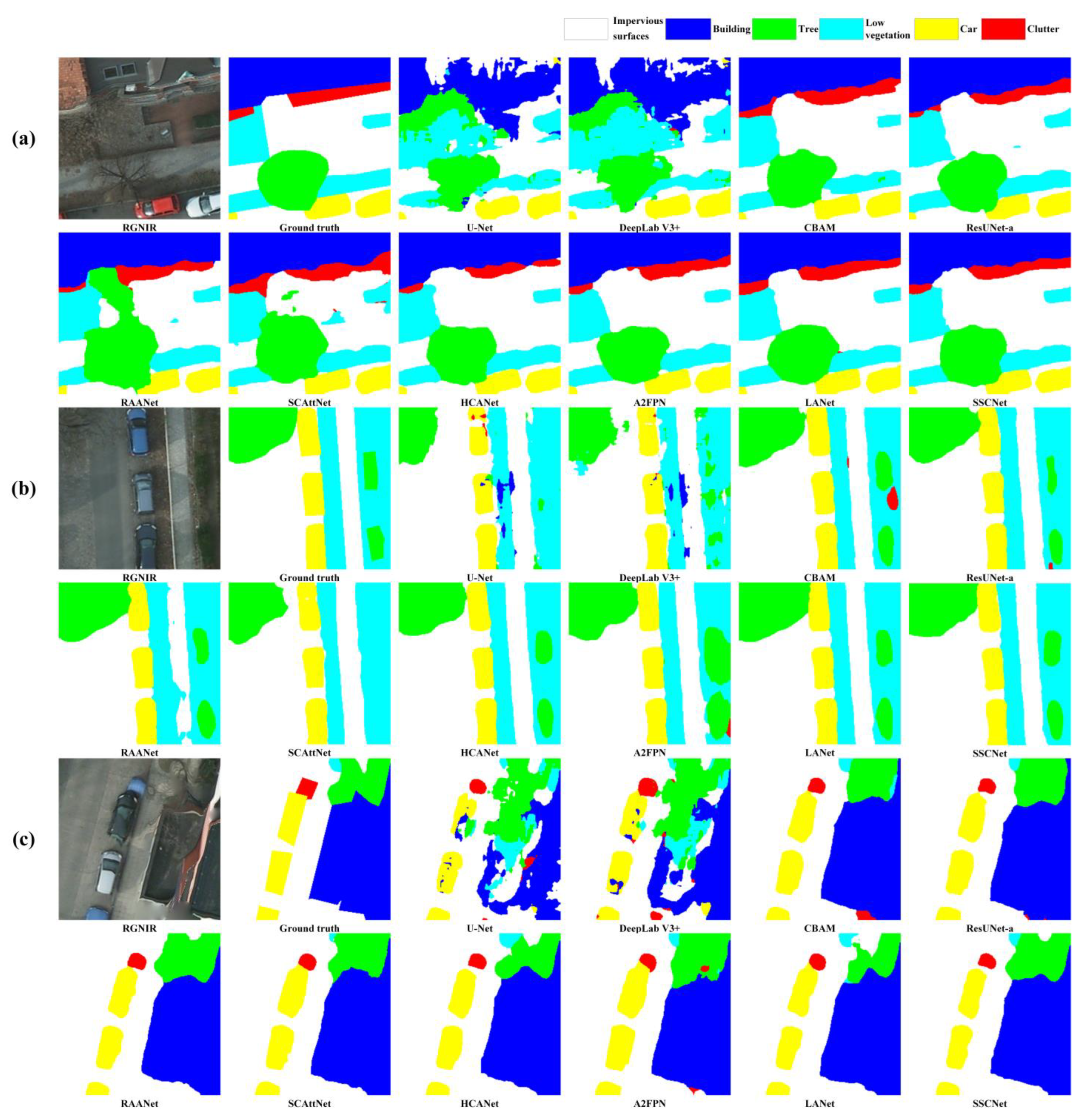 Remotesensing 15 05610 g009