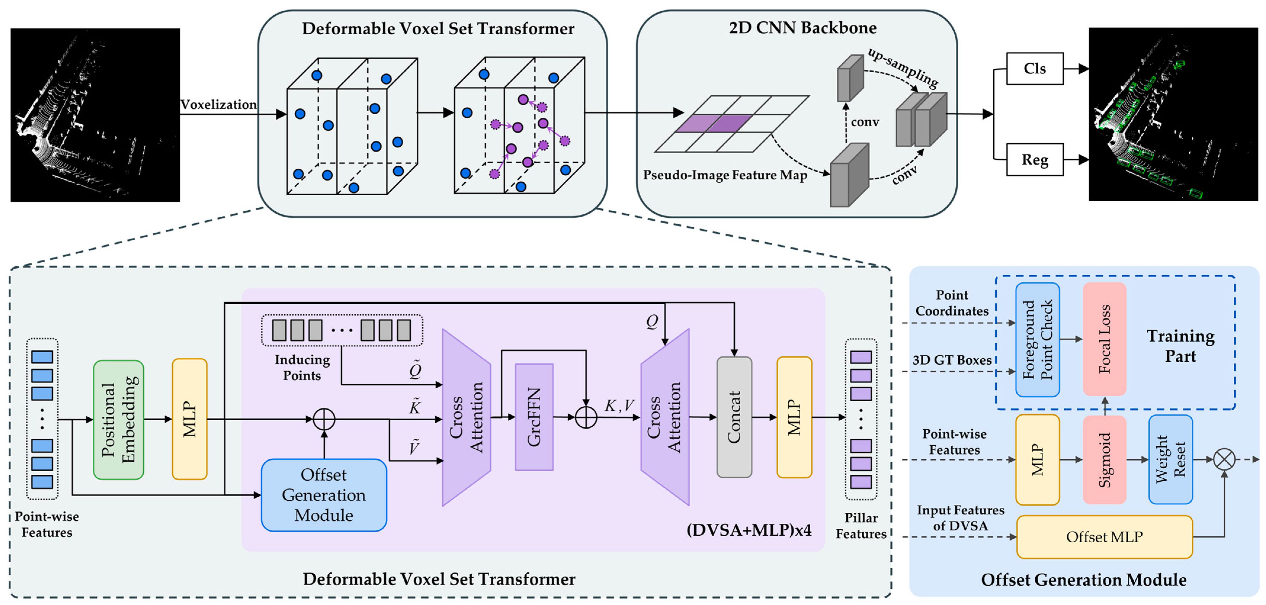 Remotesensing 15 05612 g001