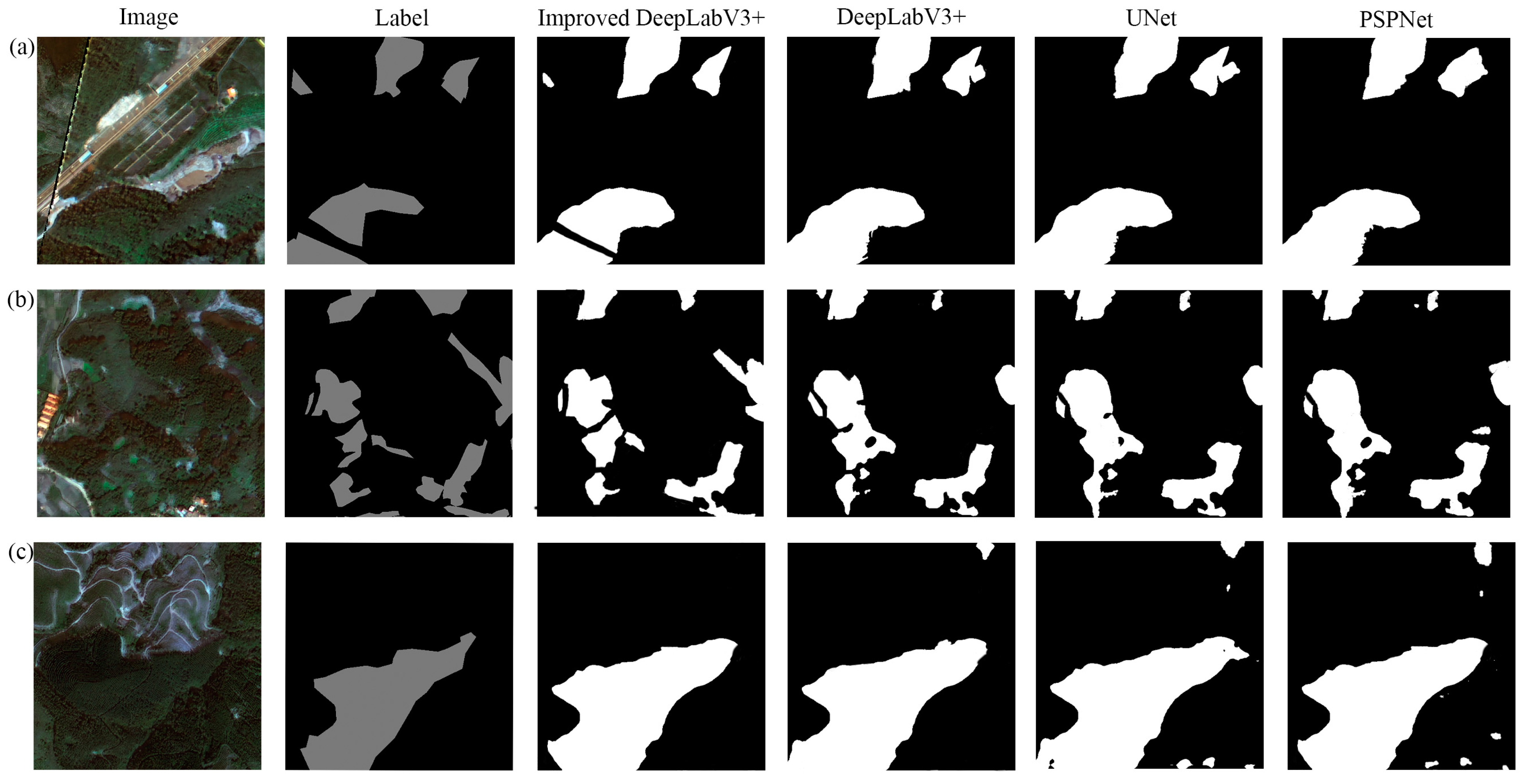 Remotesensing 15 05614 g005