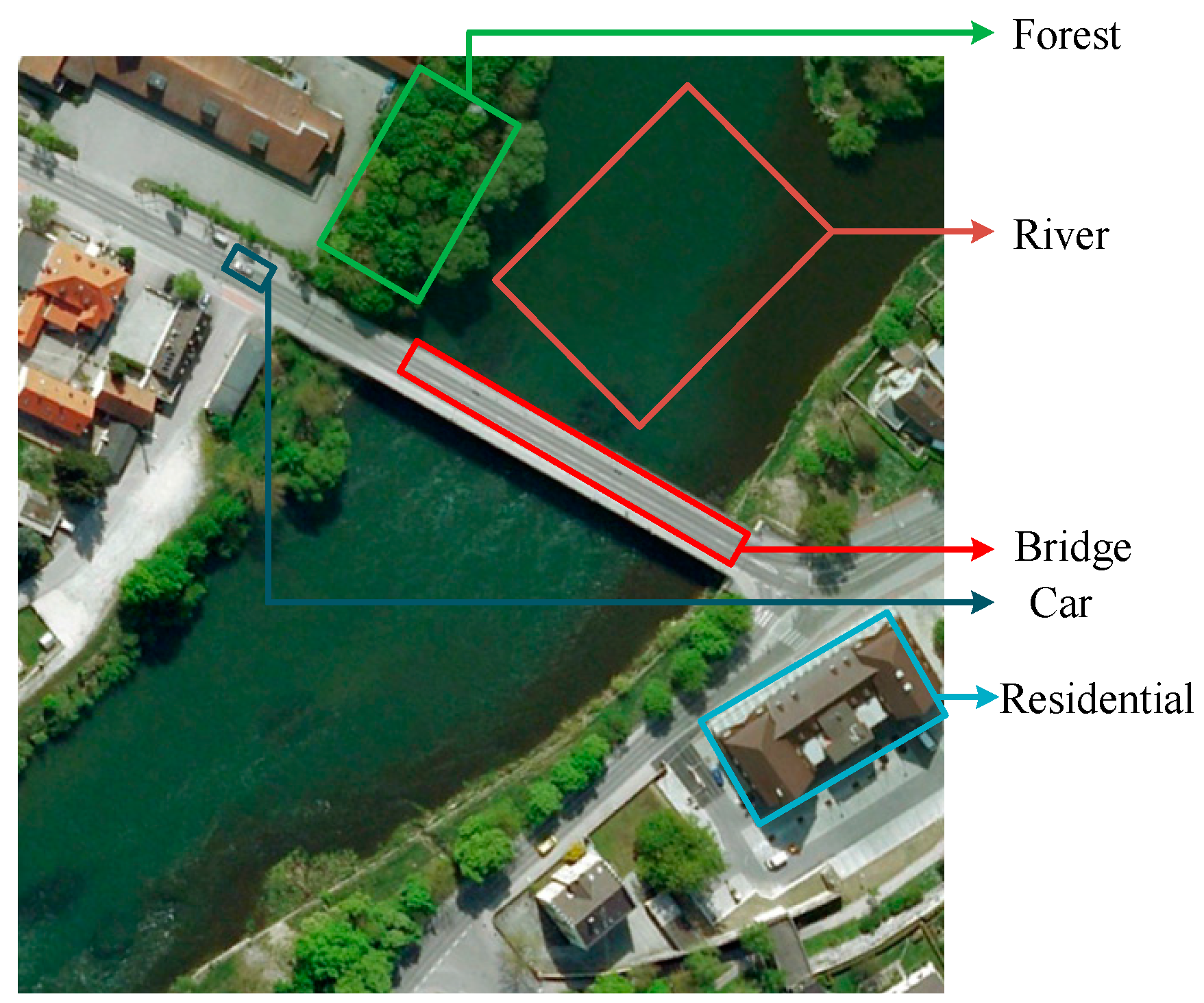 Remotesensing 15 05620 g001