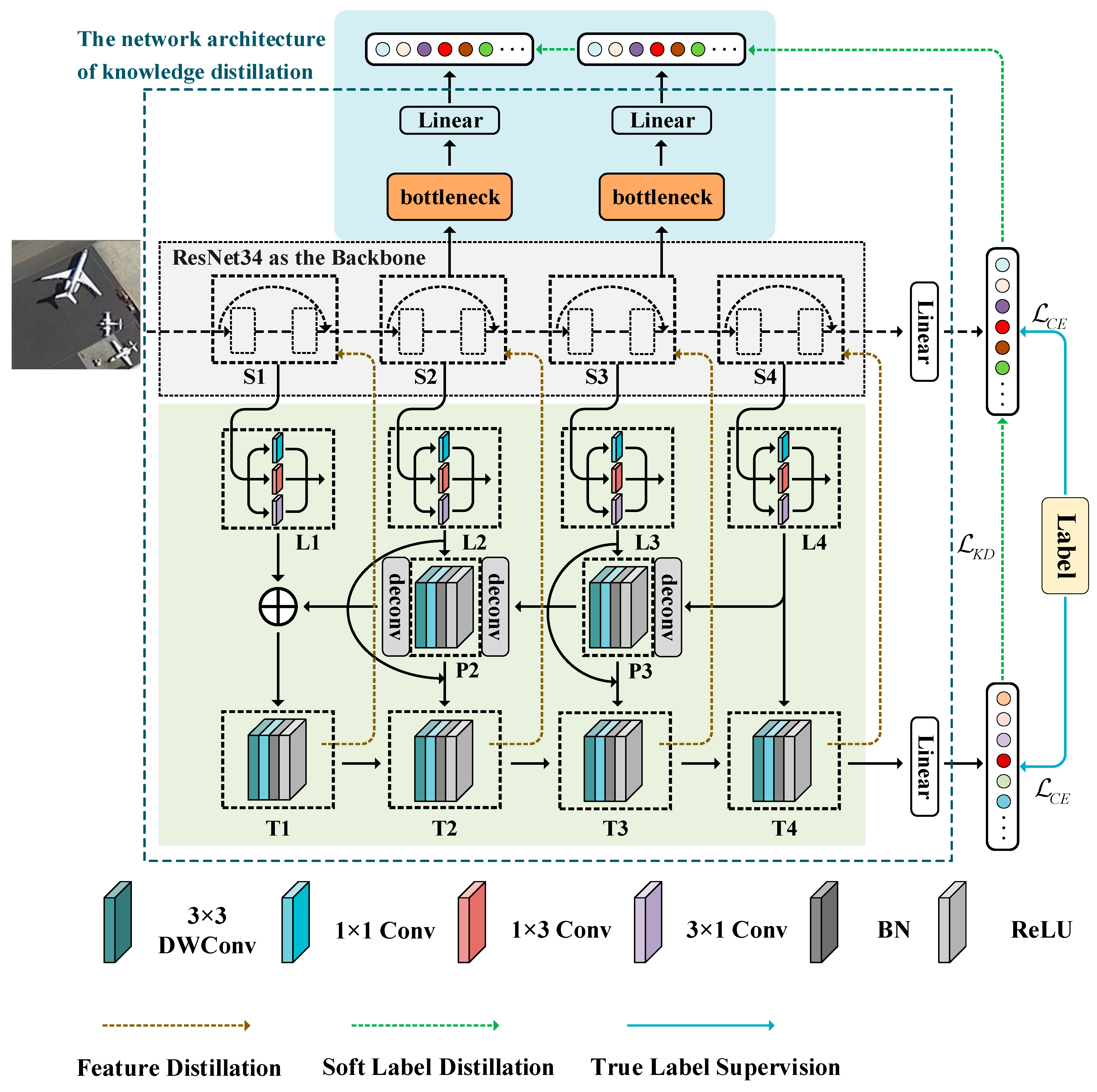 Remotesensing 15 05620 g003