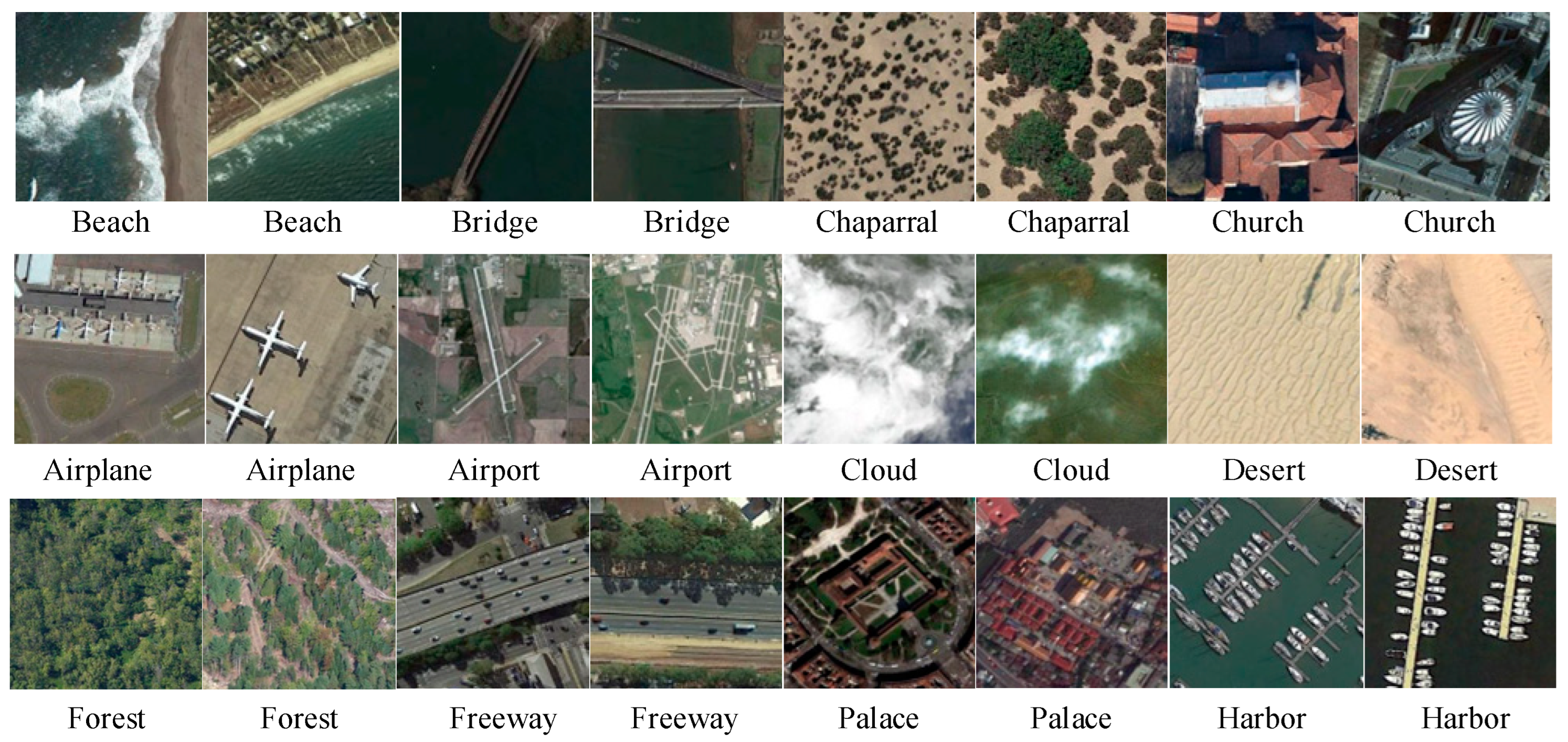 Remotesensing 15 05620 g006