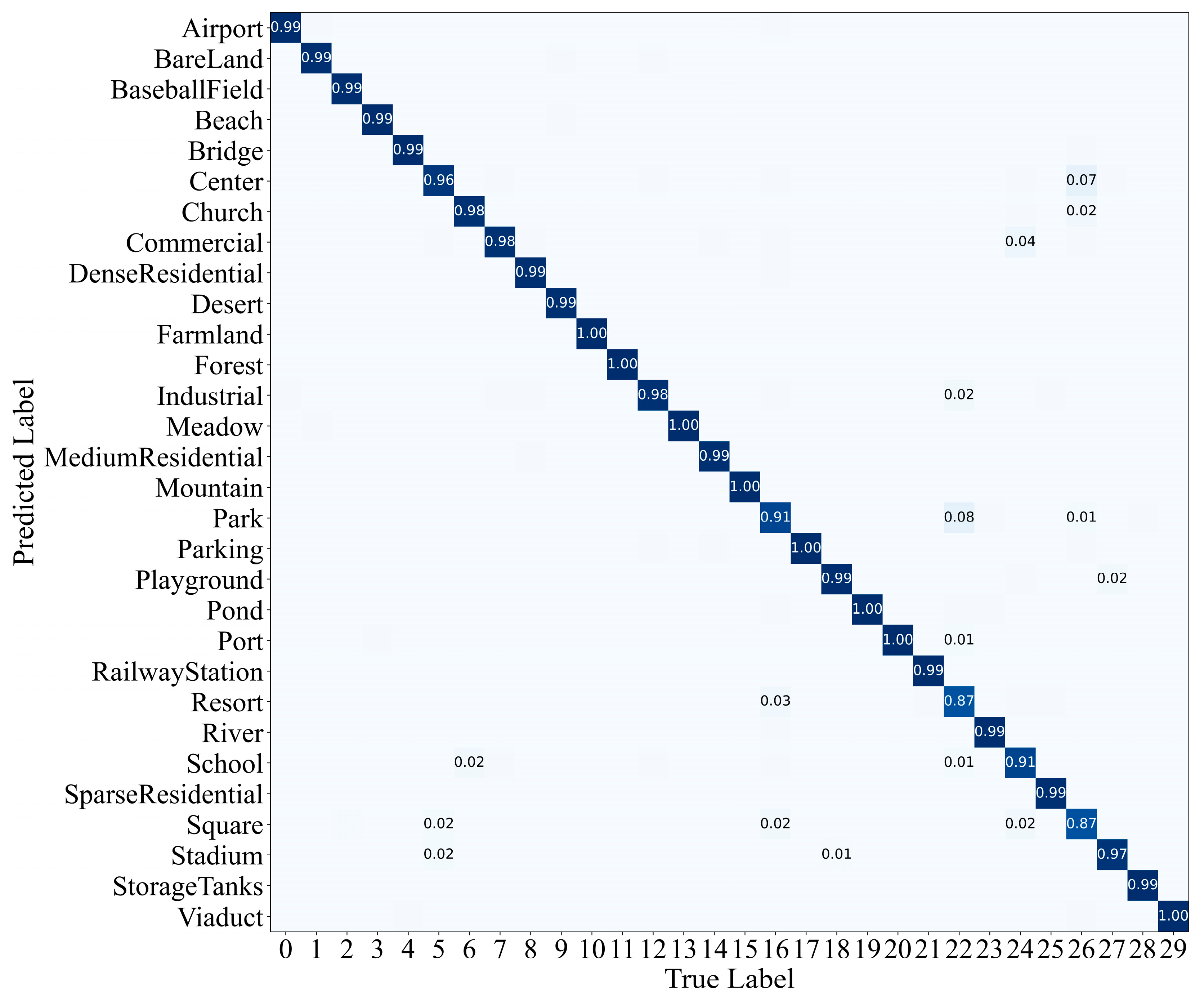 Remotesensing 15 05620 g009