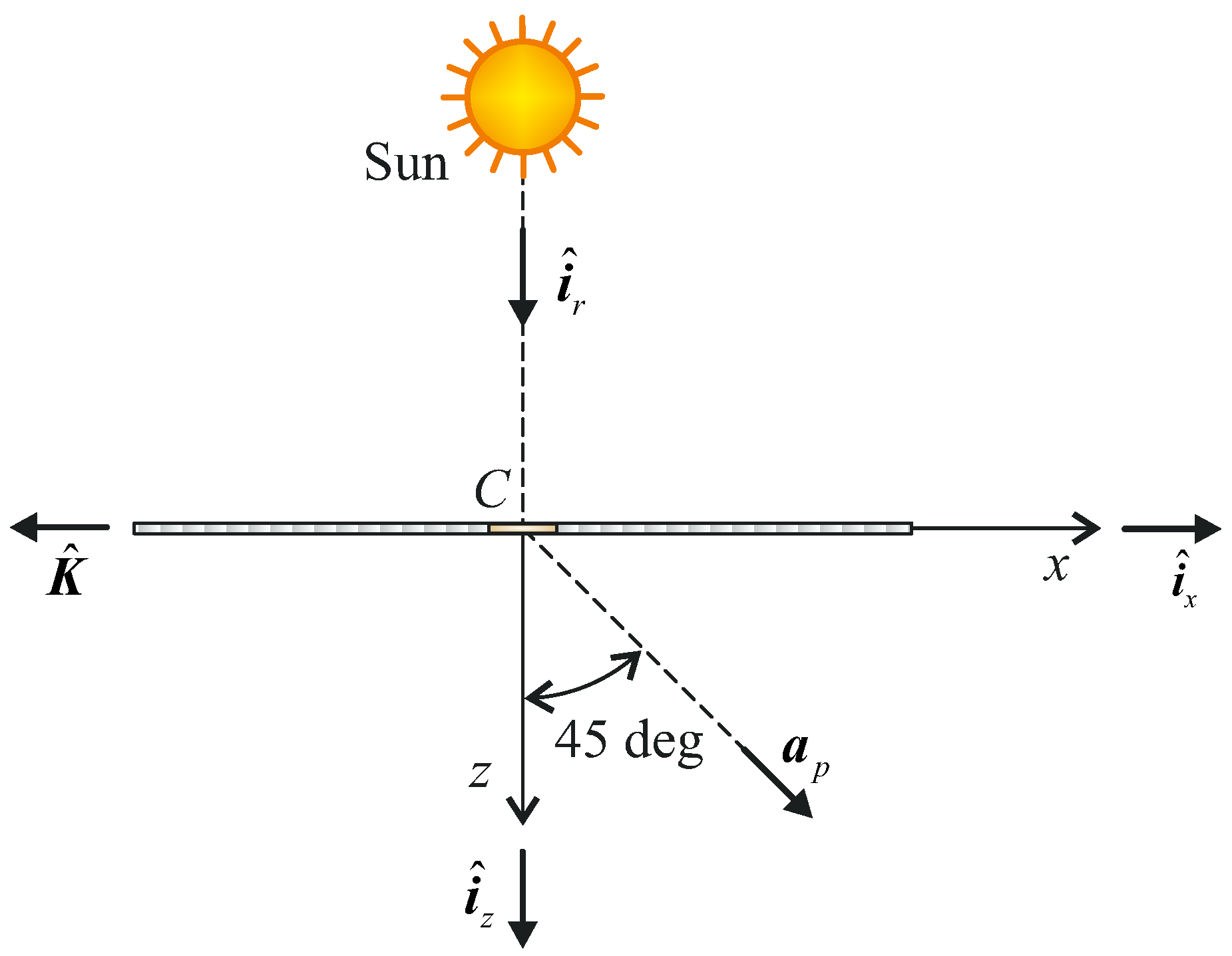 Remotesensing 15 05626 g002