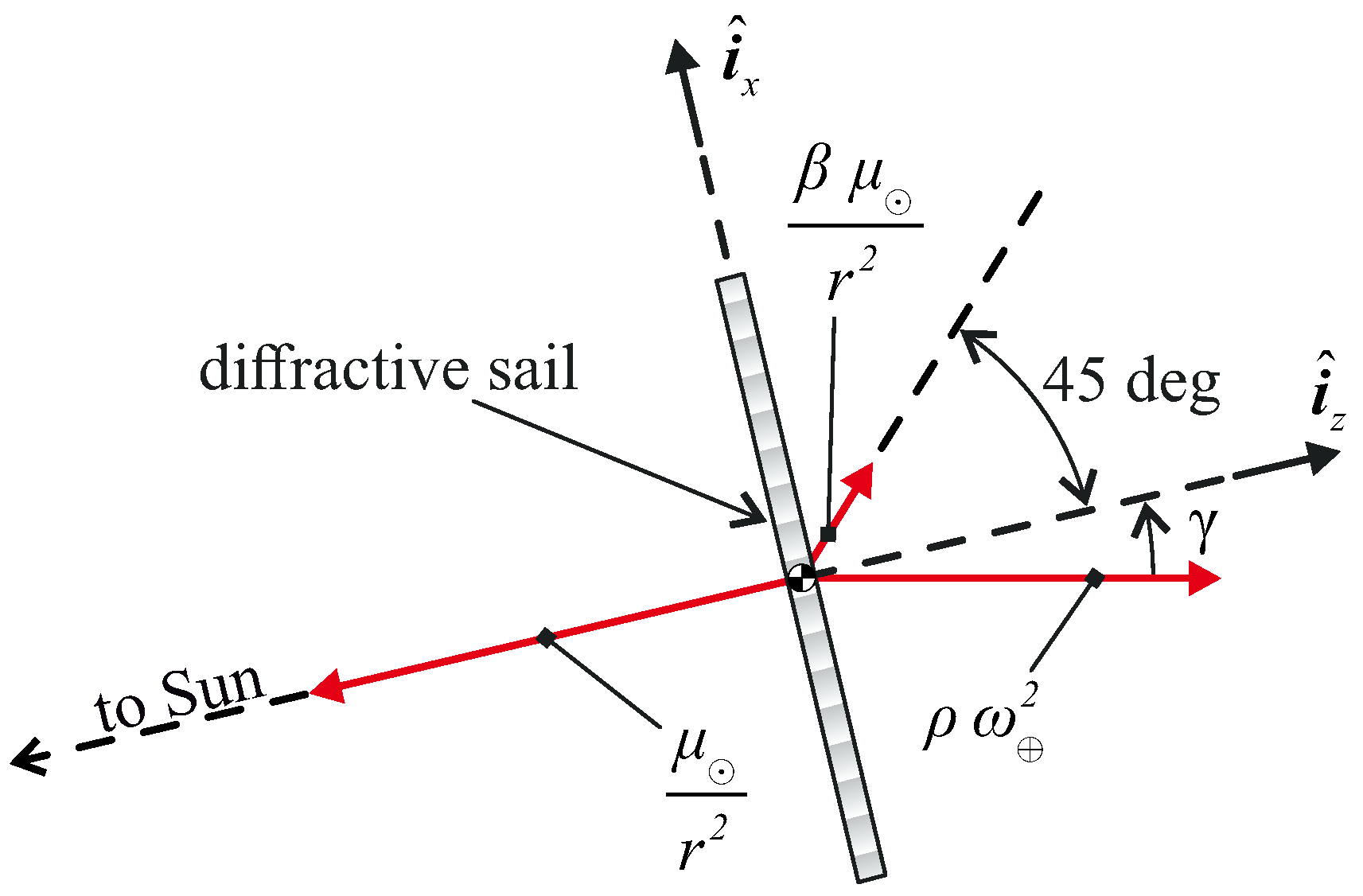 Remotesensing 15 05626 g004