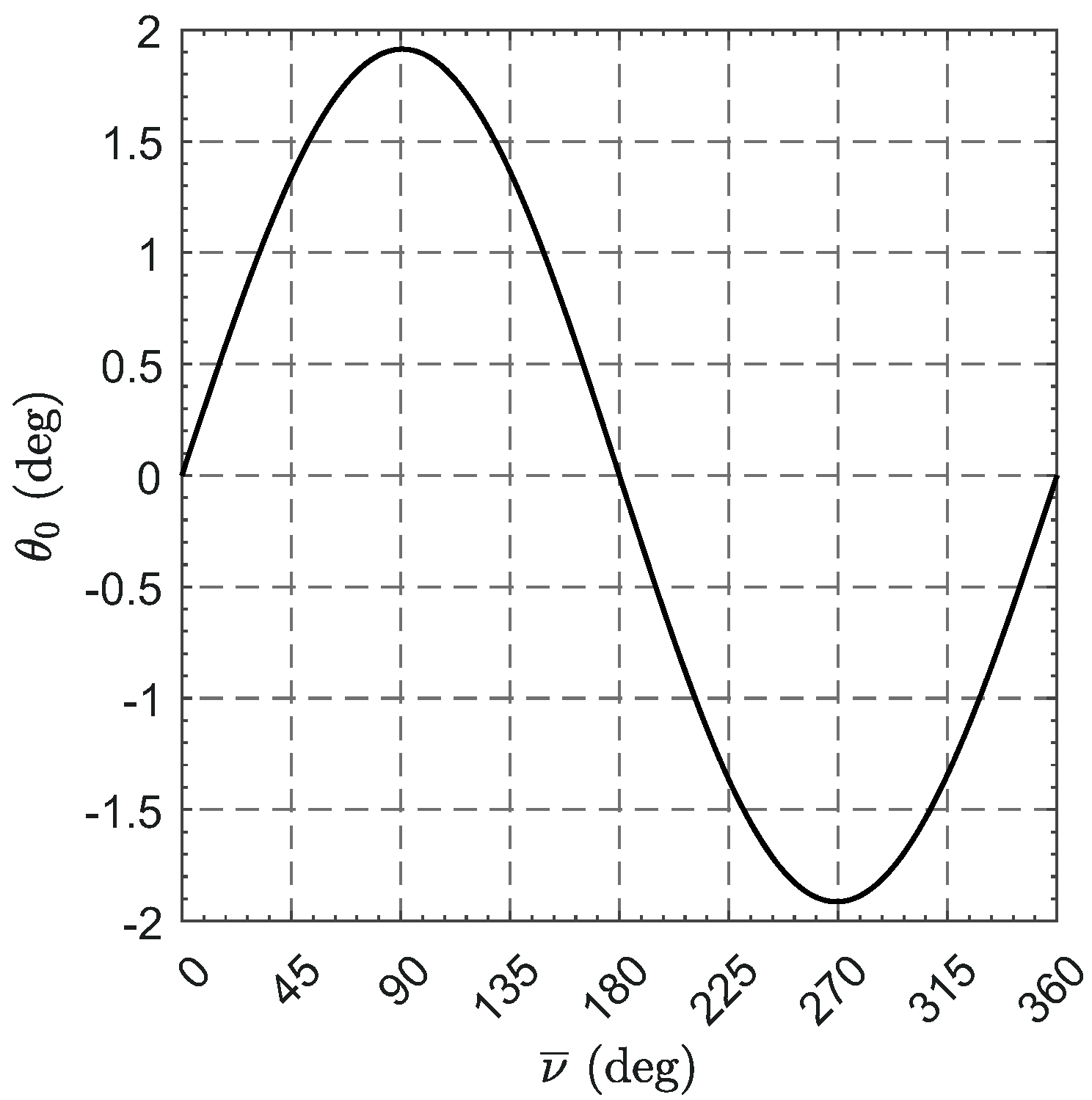 Remotesensing 15 05626 g006
