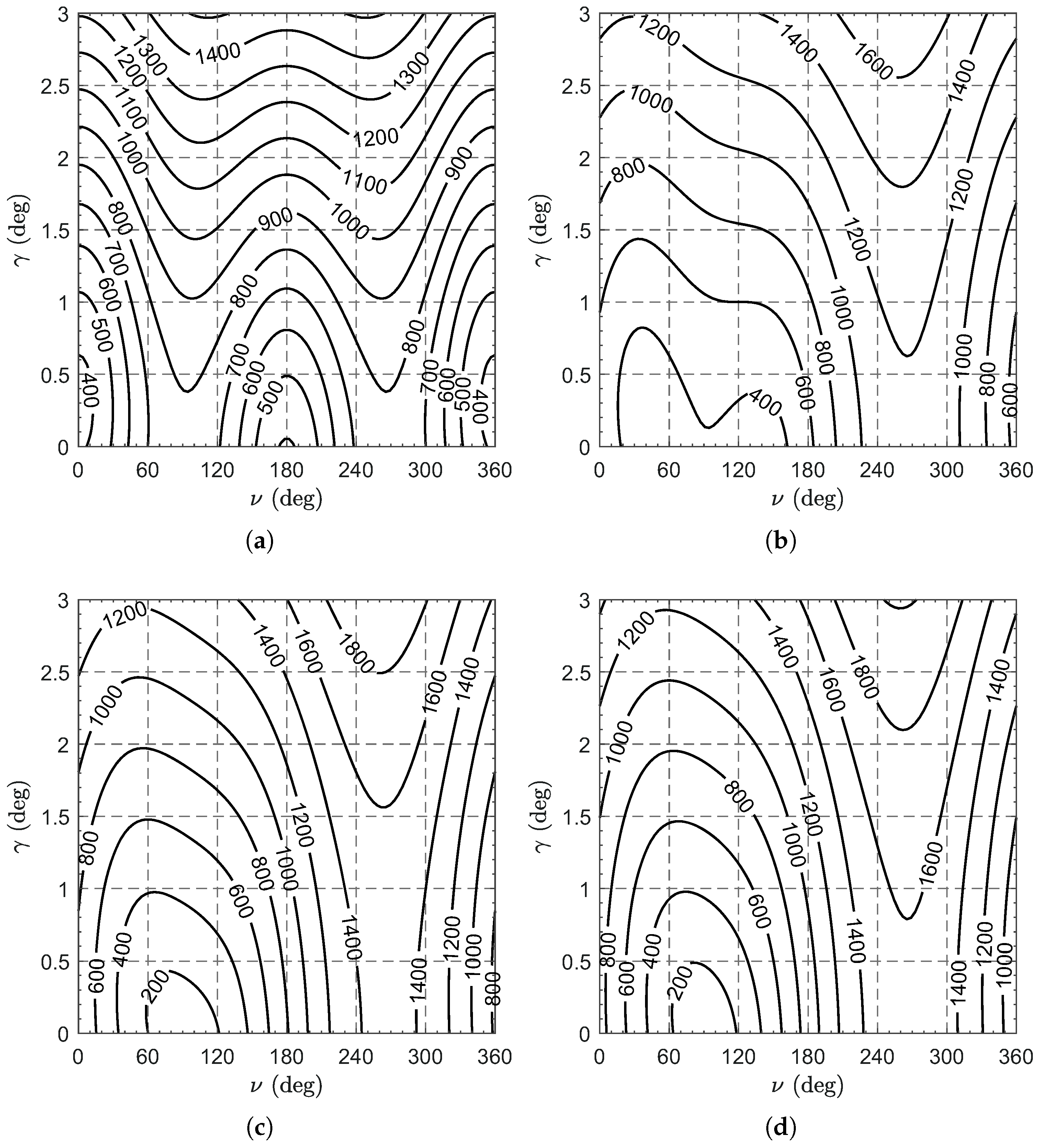 Remotesensing 15 05626 g007
