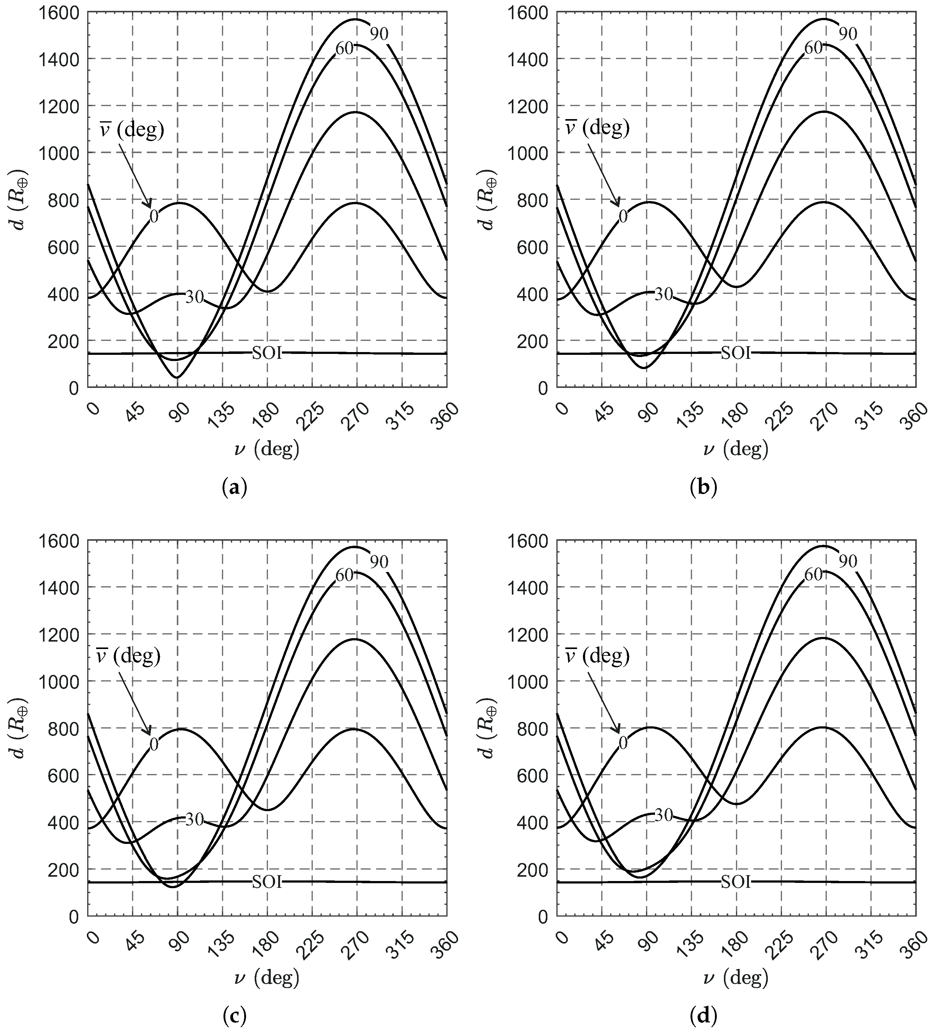 Remotesensing 15 05626 g008