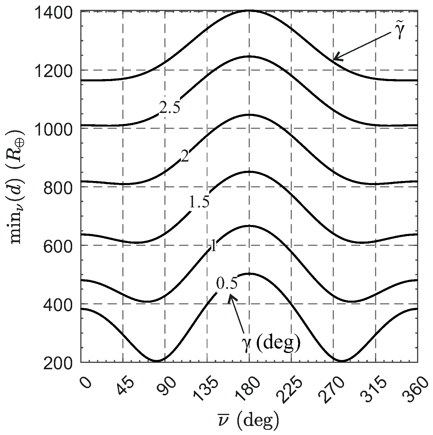 Remotesensing 15 05626 g009