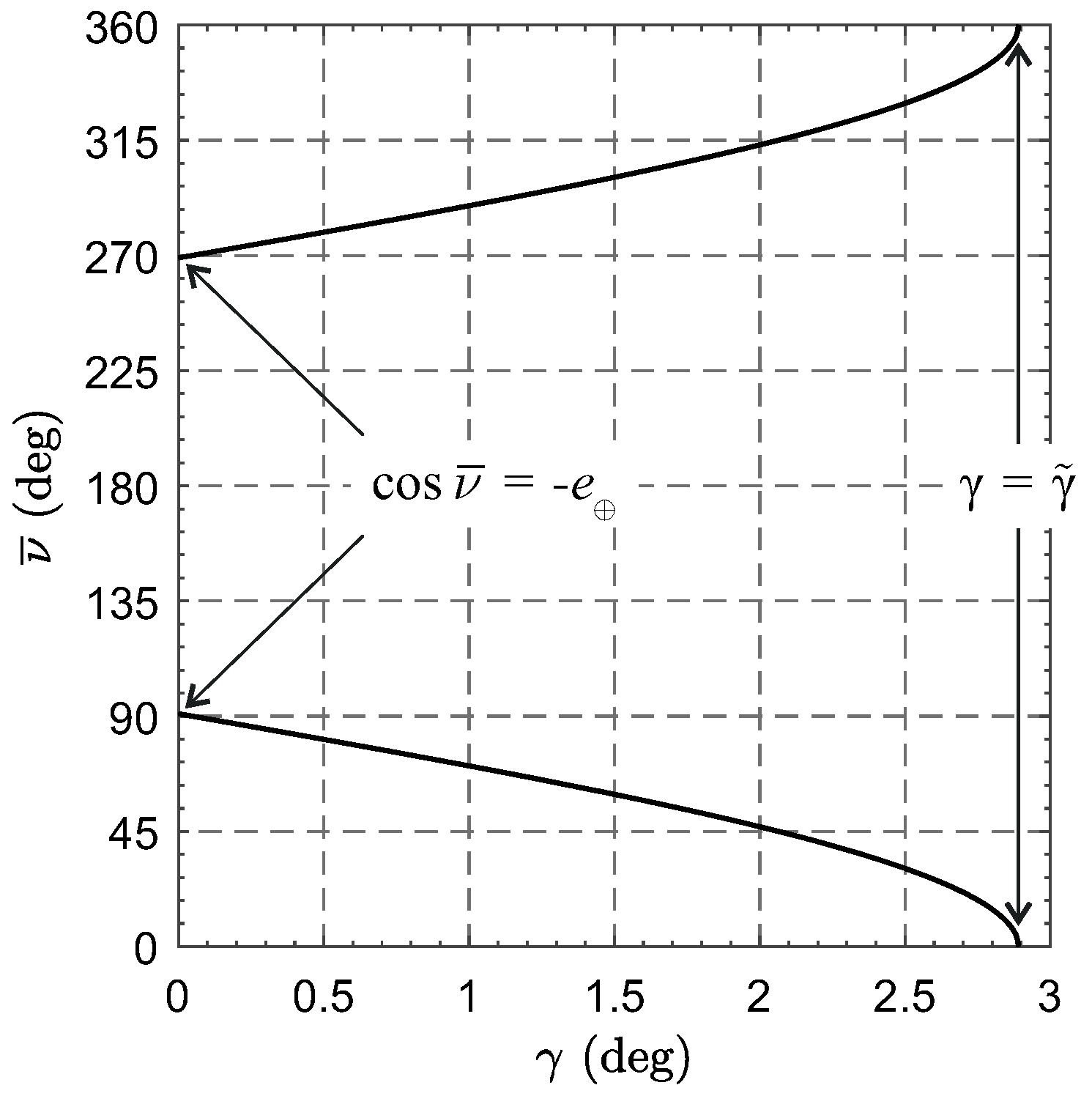 Remotesensing 15 05626 g010