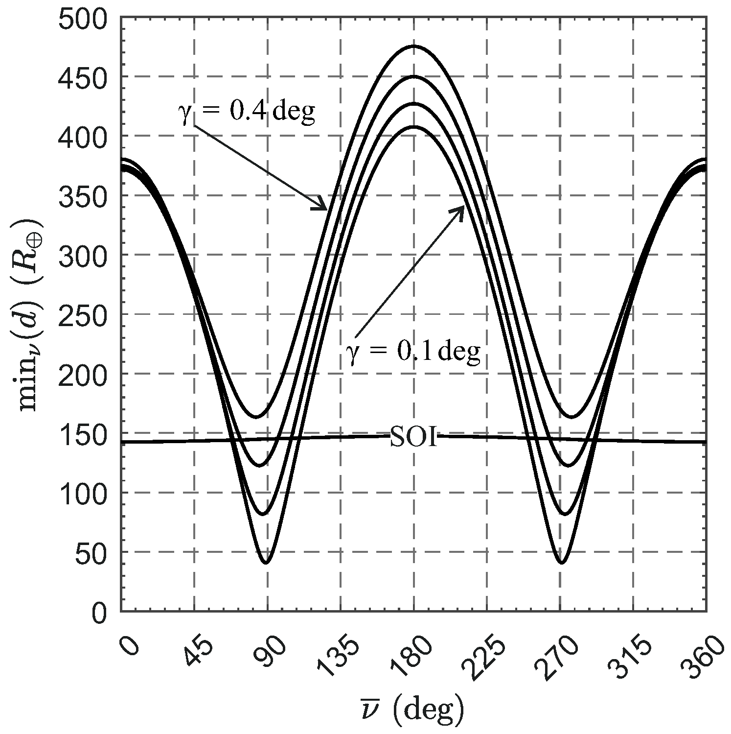 Remotesensing 15 05626 g011