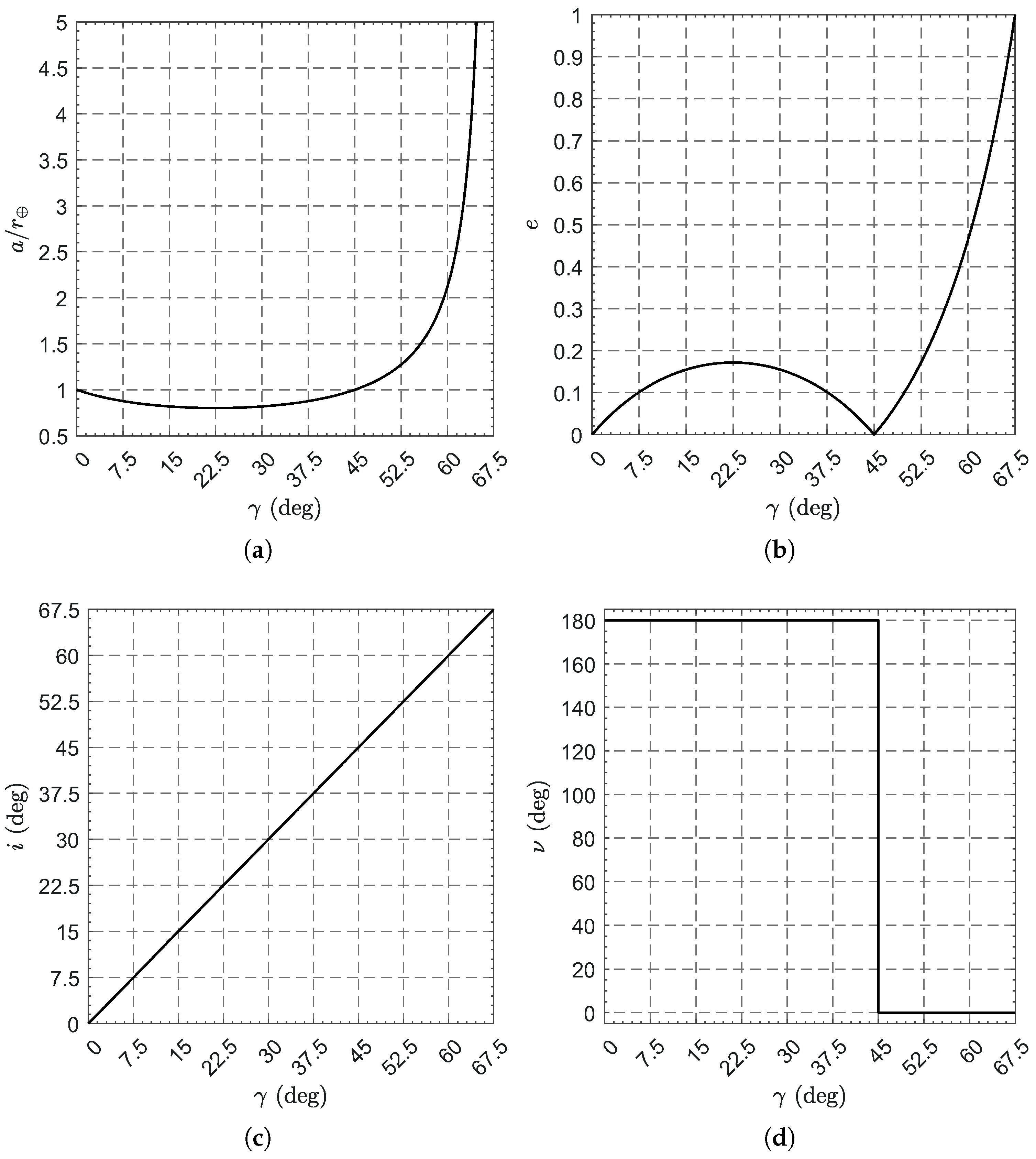 Remotesensing 15 05626 g012