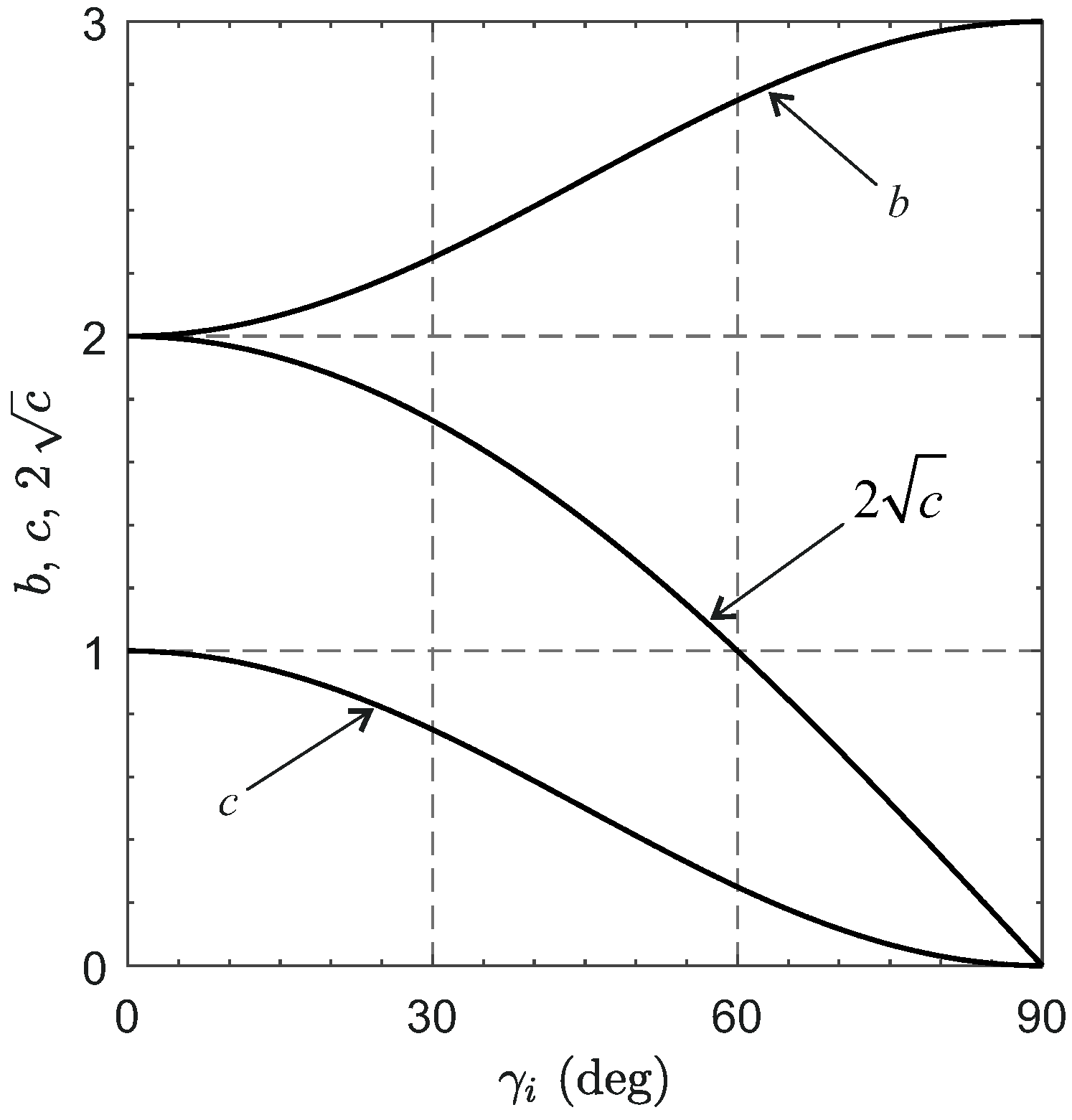 Remotesensing 15 05626 g013