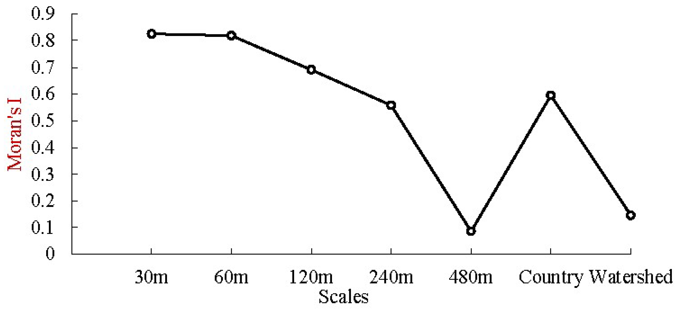 Remotesensing 15 05633 g005 Remotesensing 15 05633 g005