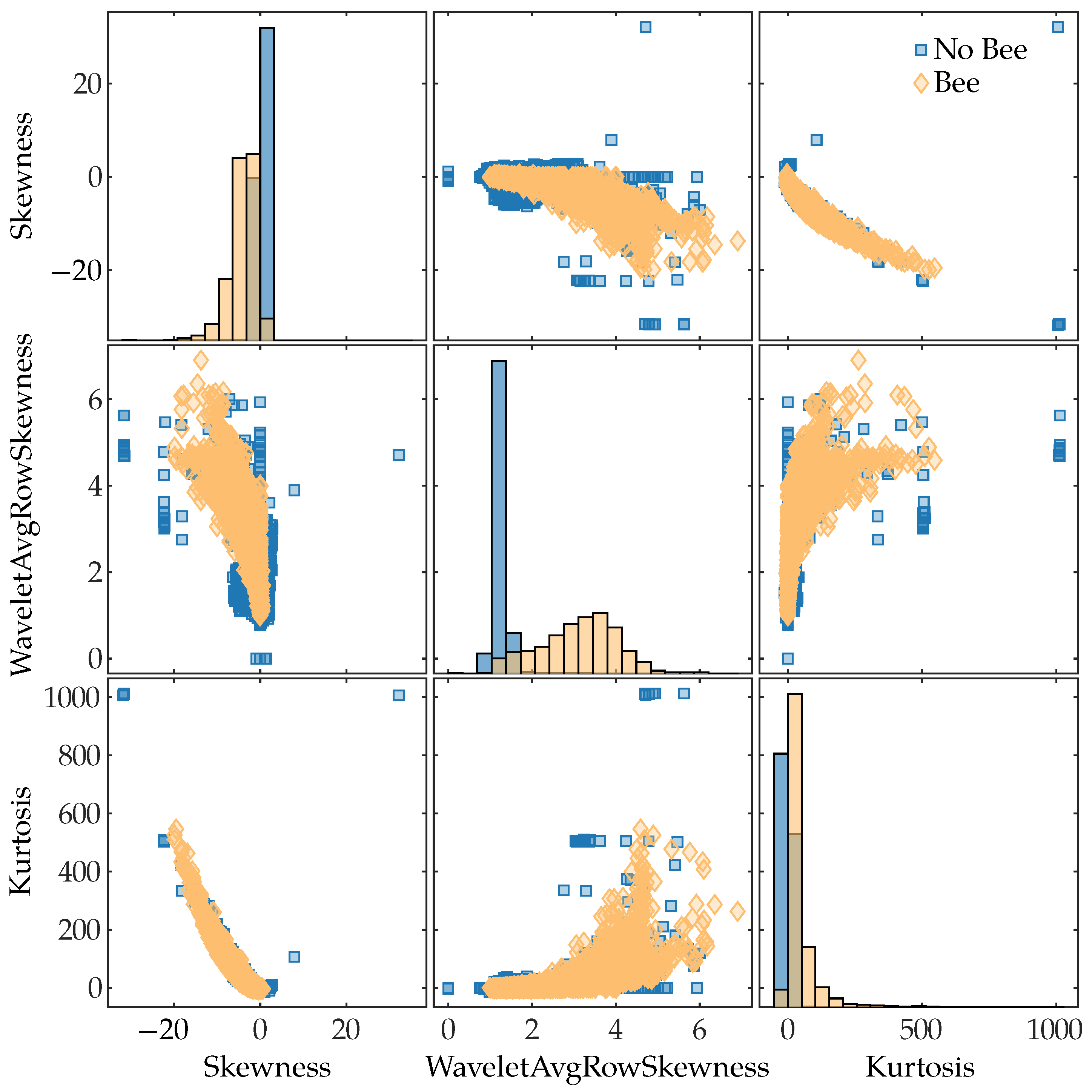 Remotesensing 15 05634 g011