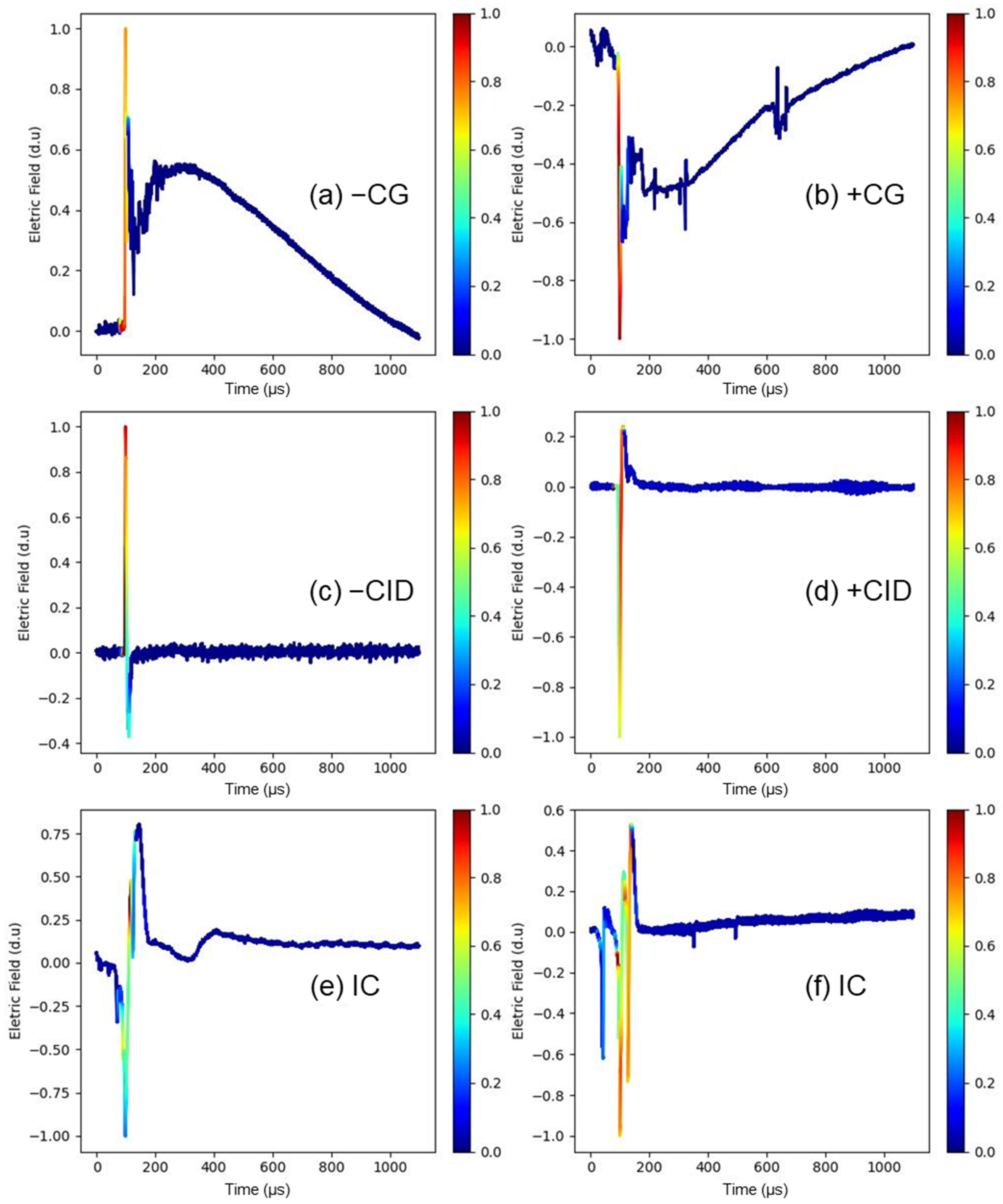 Remotesensing 15 05635 g003