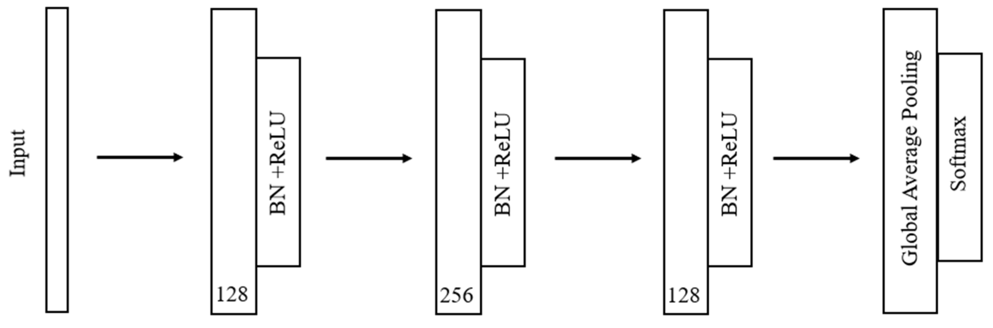 Remotesensing 15 05635 g006