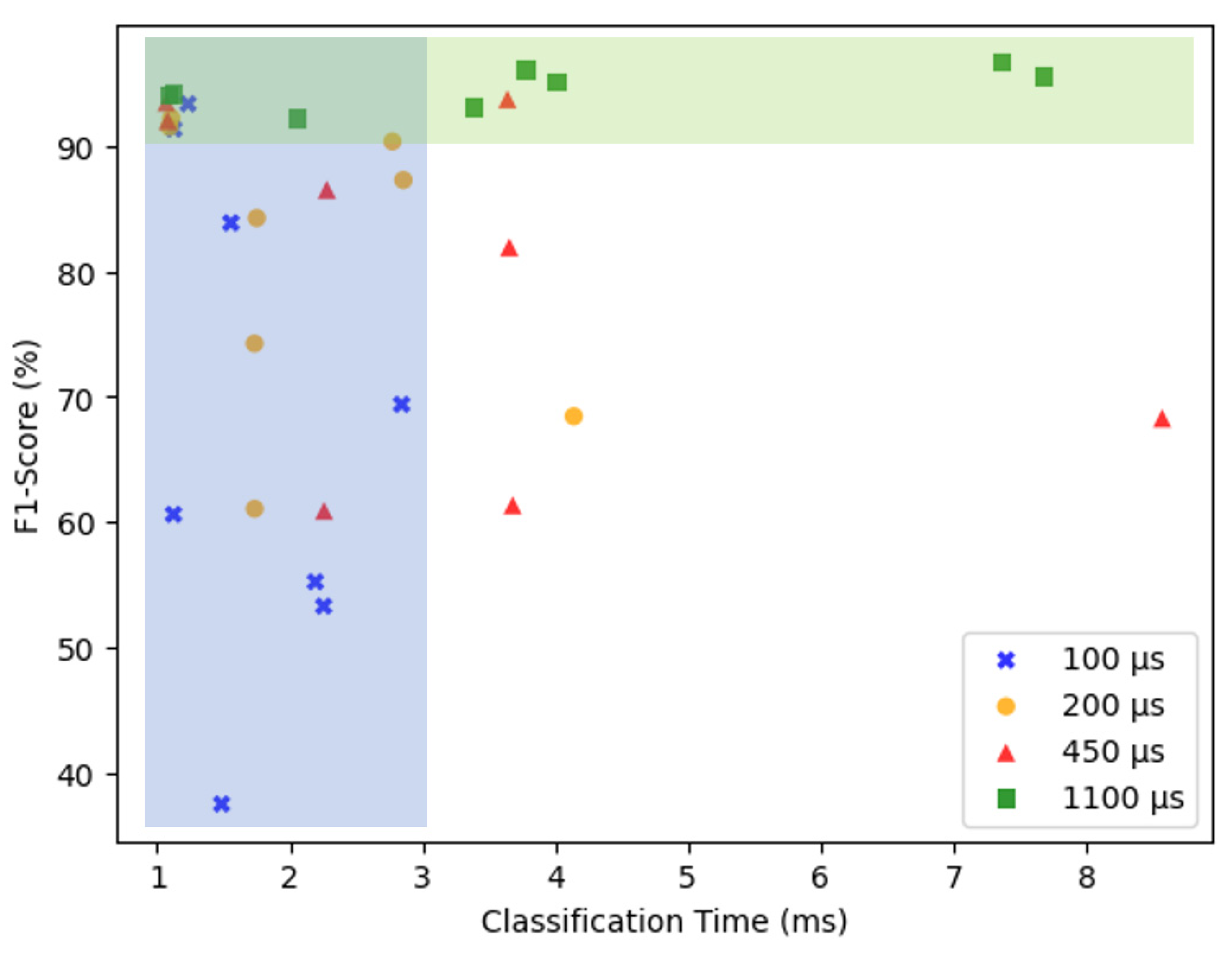 Remotesensing 15 05635 g009