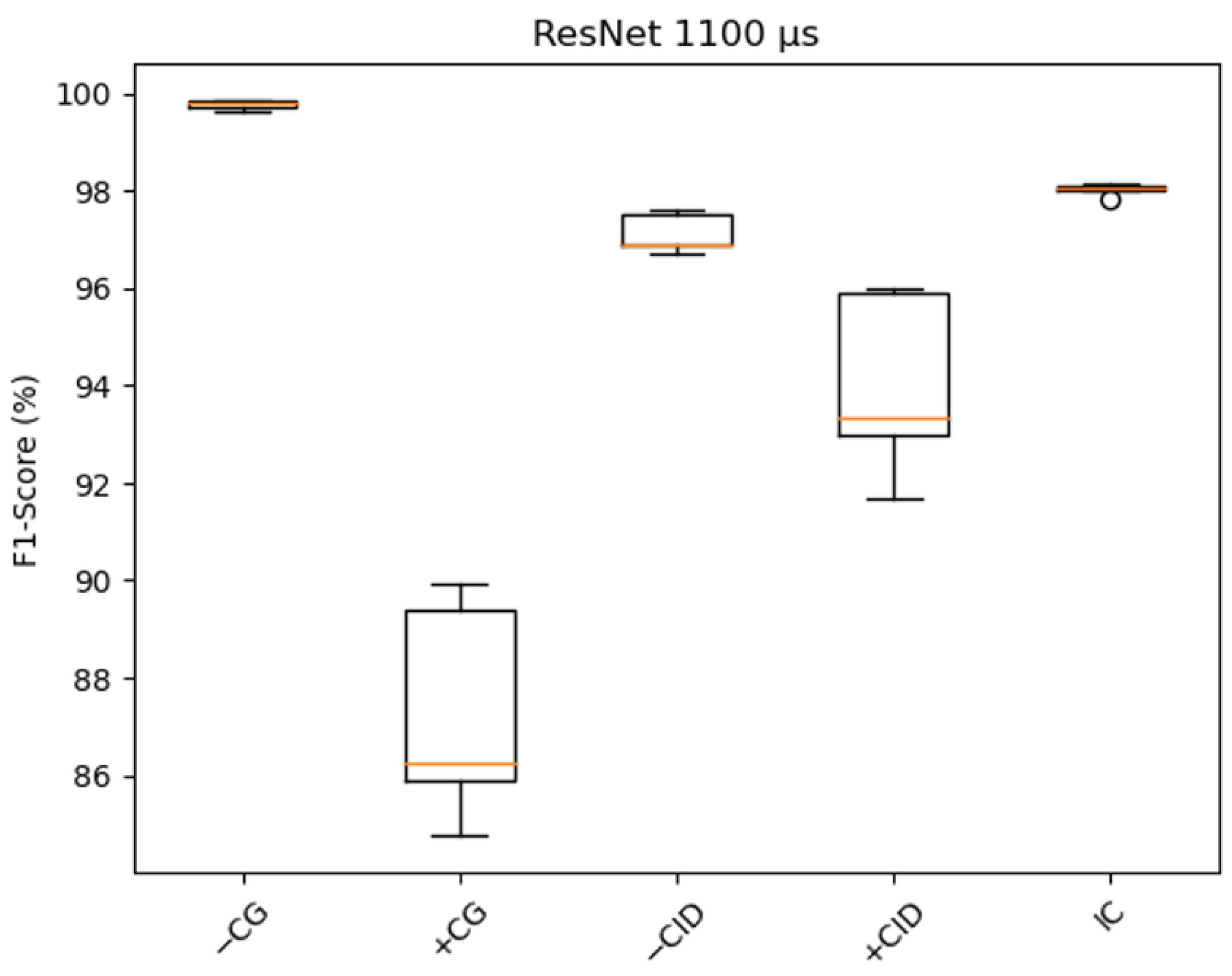 Remotesensing 15 05635 g013
