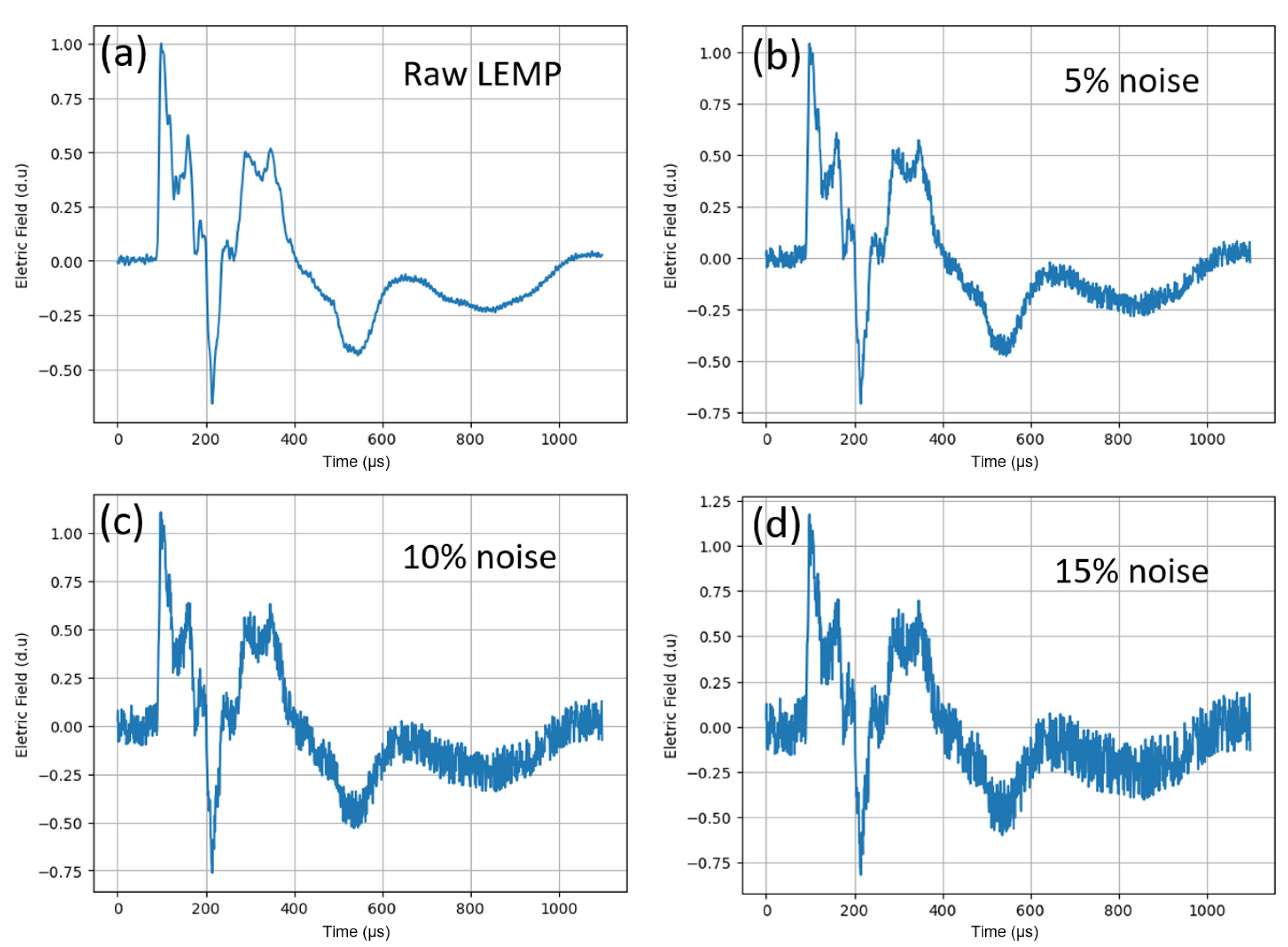 Remotesensing 15 05635 g015