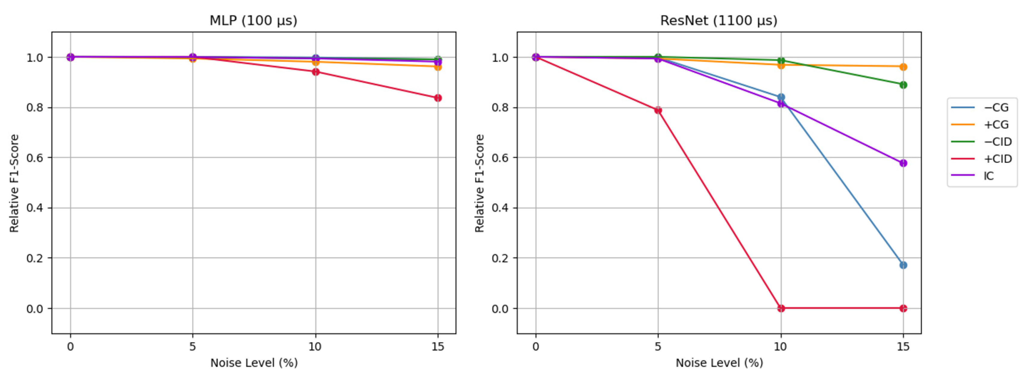 Remotesensing 15 05635 g019