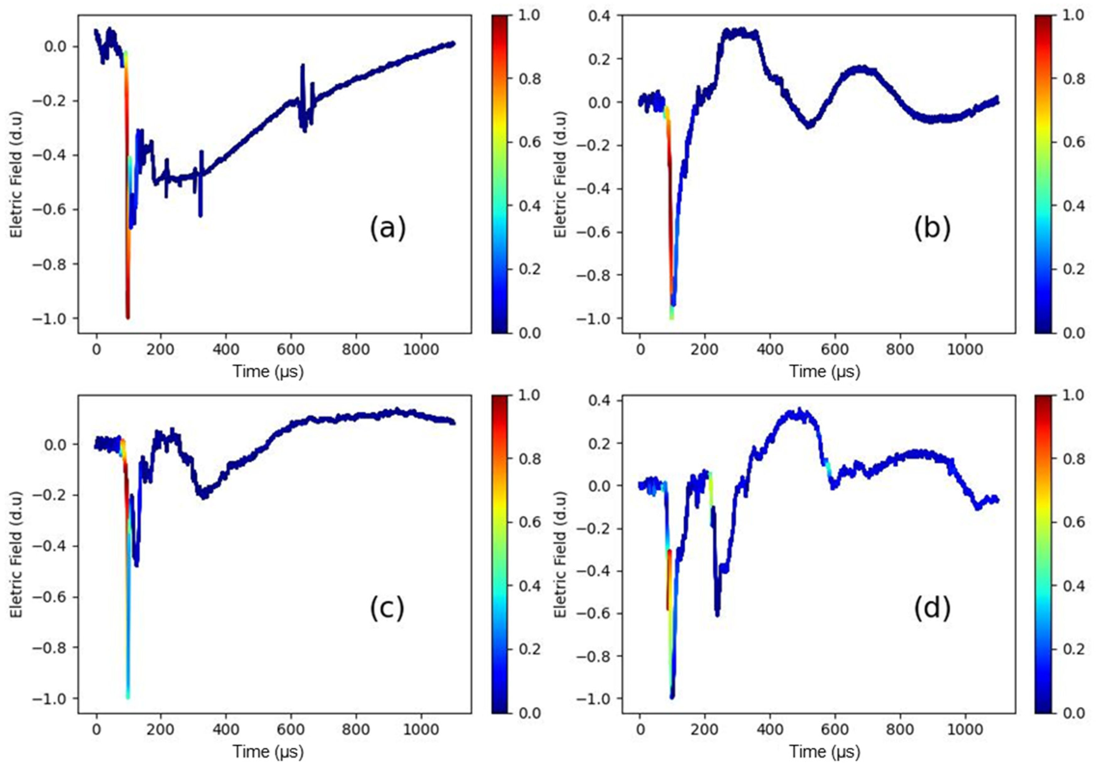 Remotesensing 15 05635 g021