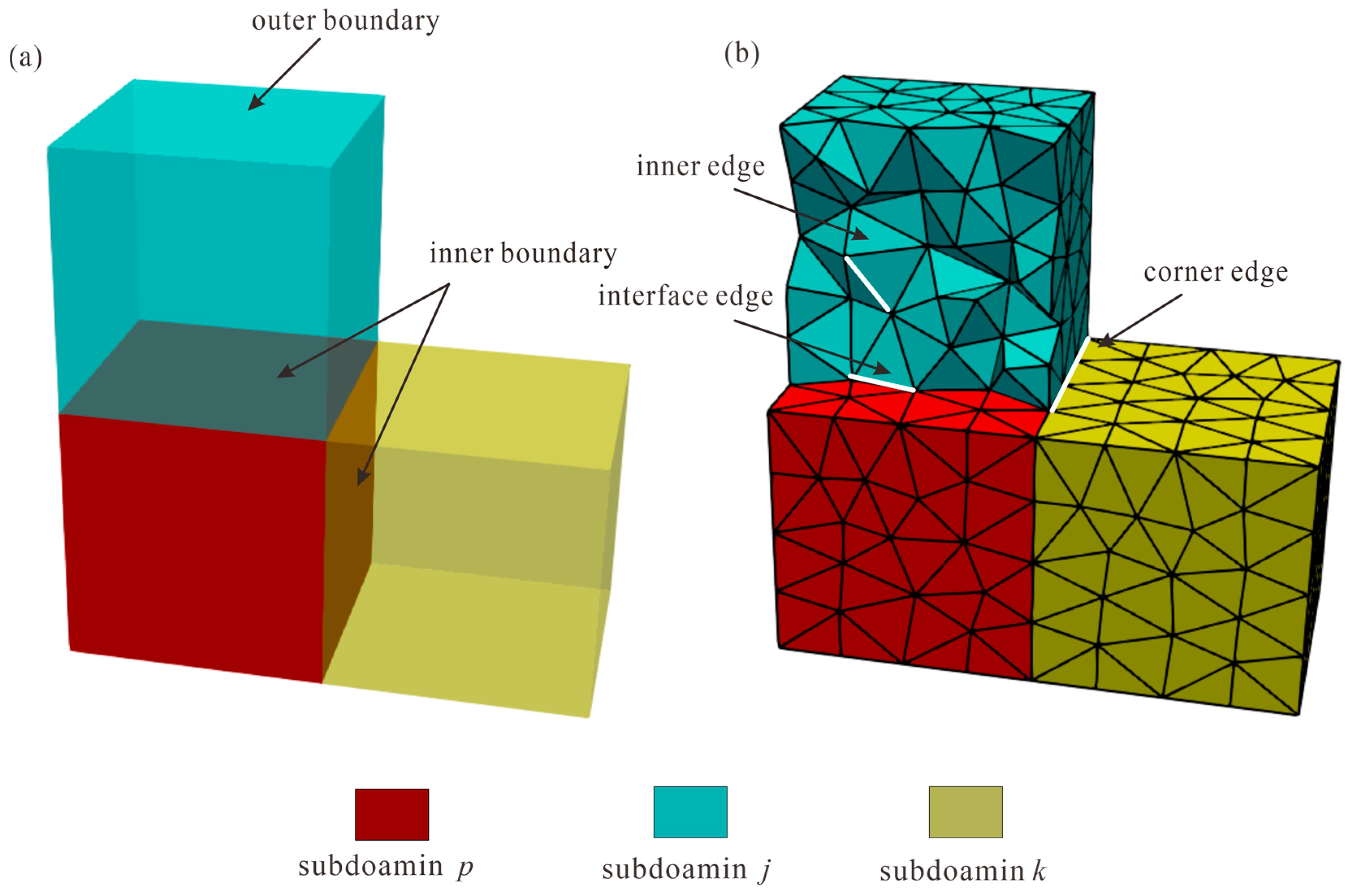 Remotesensing 15 05636 g001