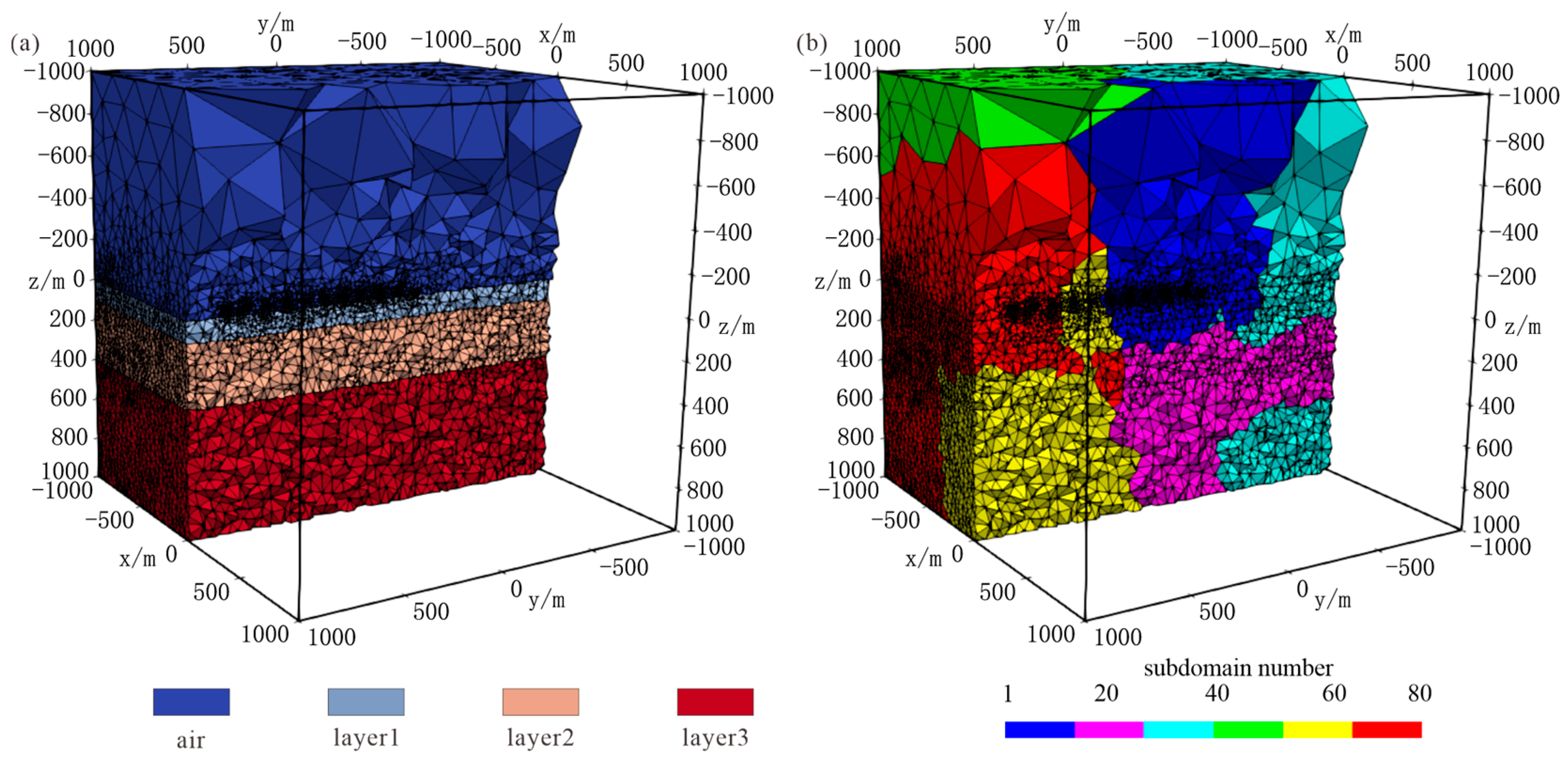 Remotesensing 15 05636 g005