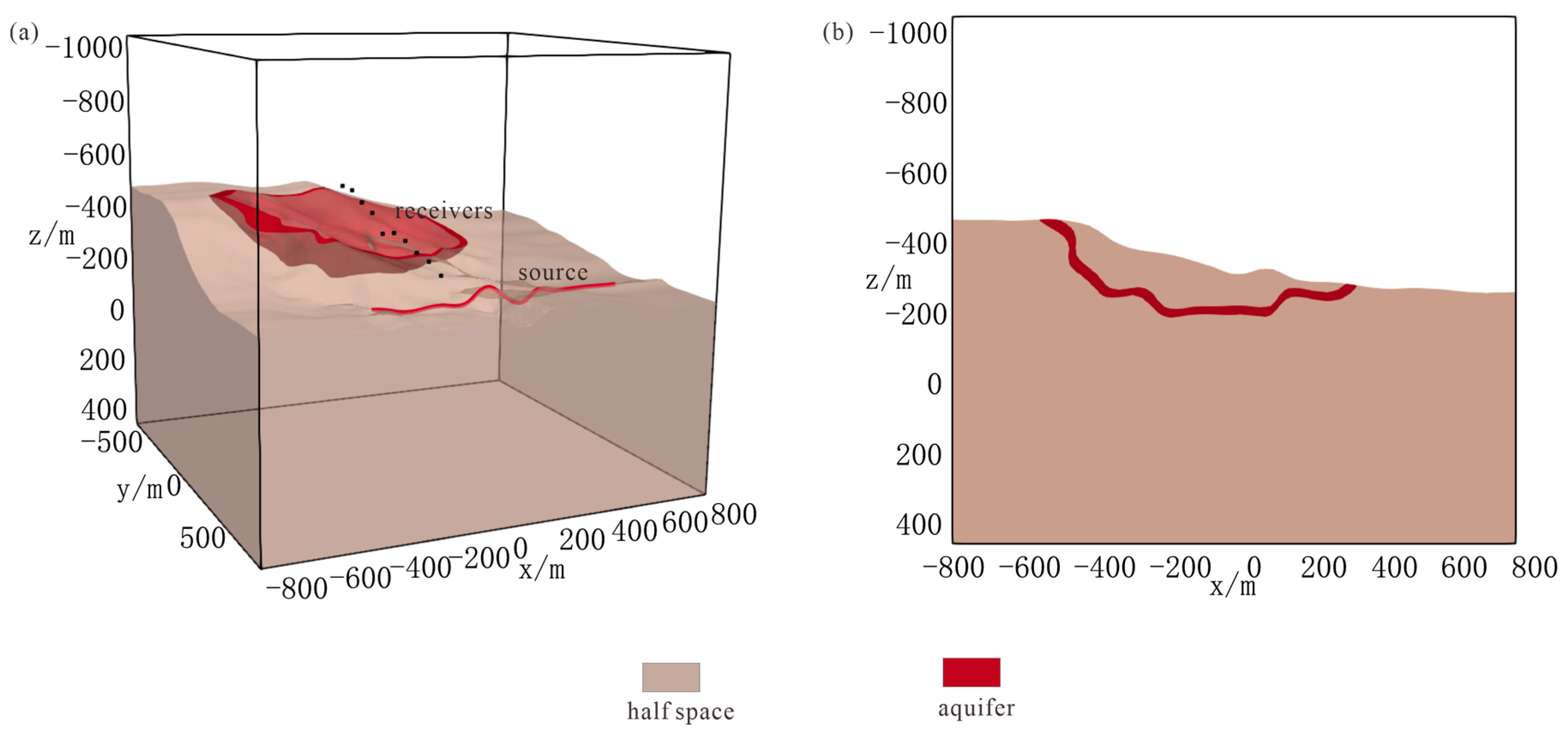 Remotesensing 15 05636 g007