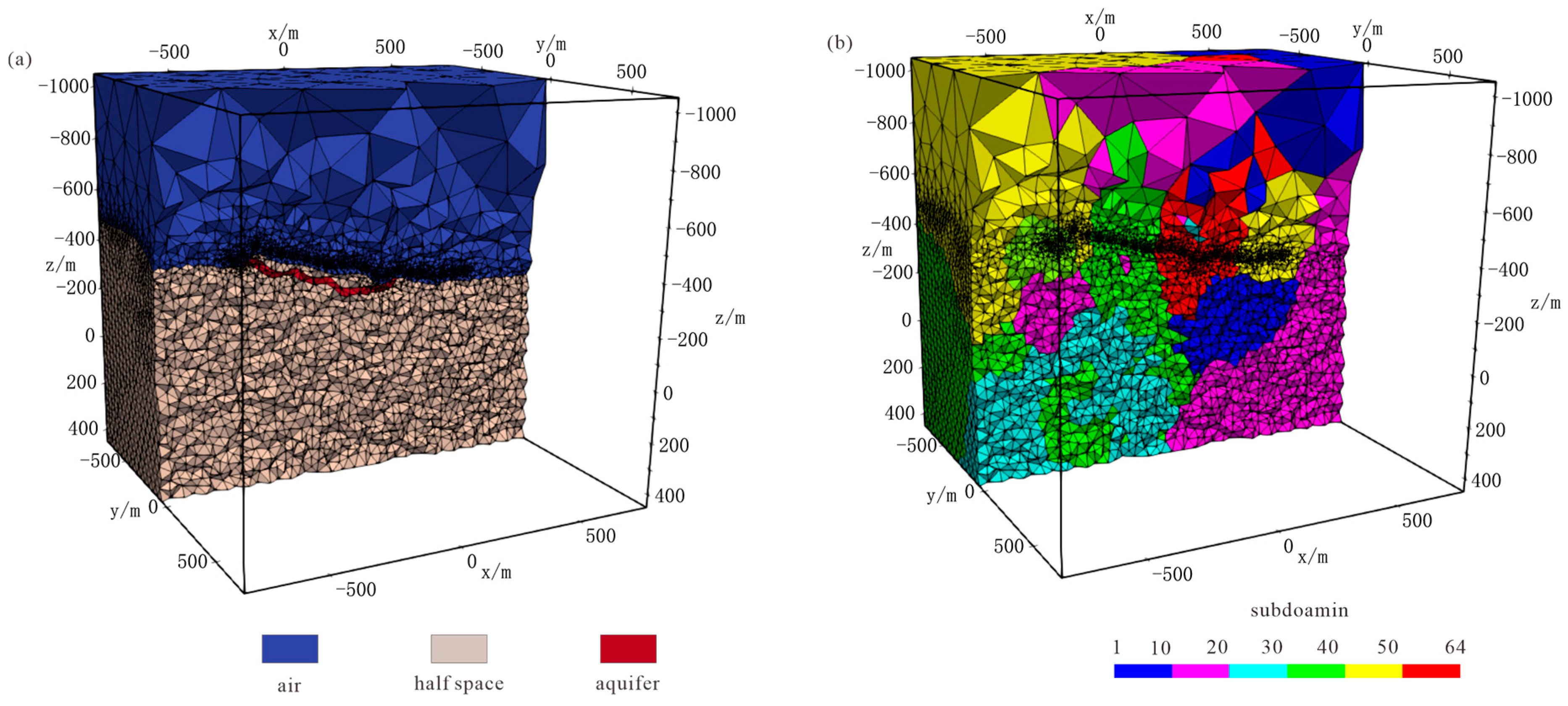 Remotesensing 15 05636 g008