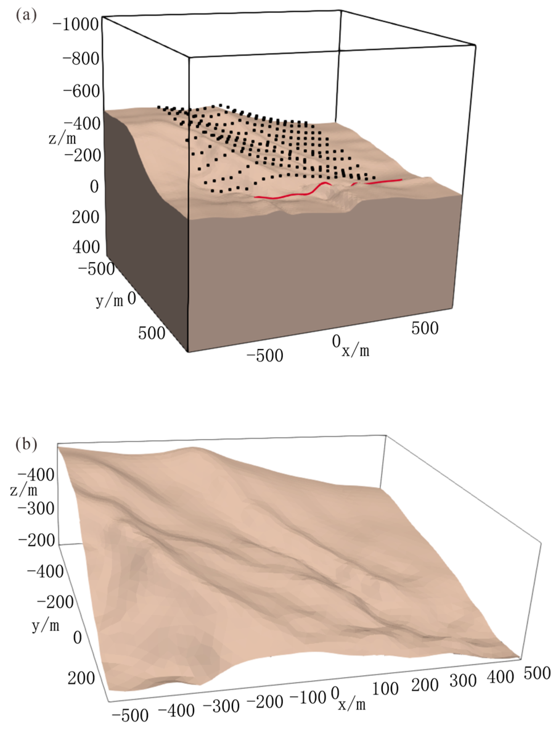 Remotesensing 15 05636 g010