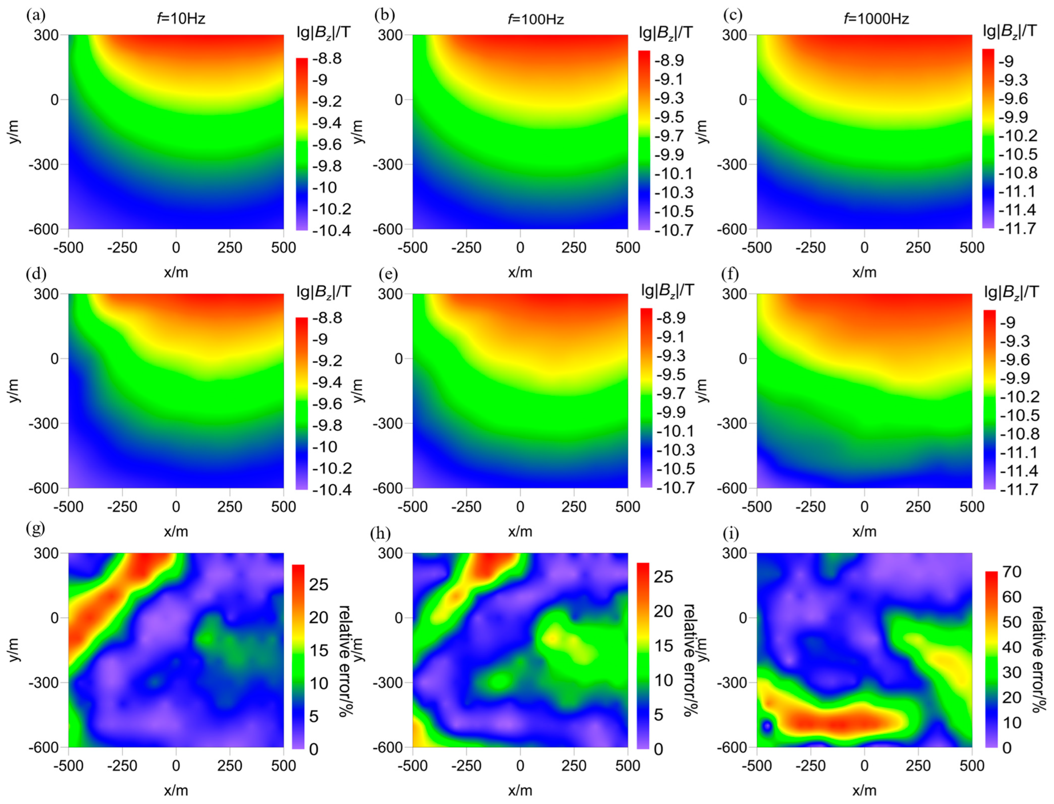 Remotesensing 15 05636 g011