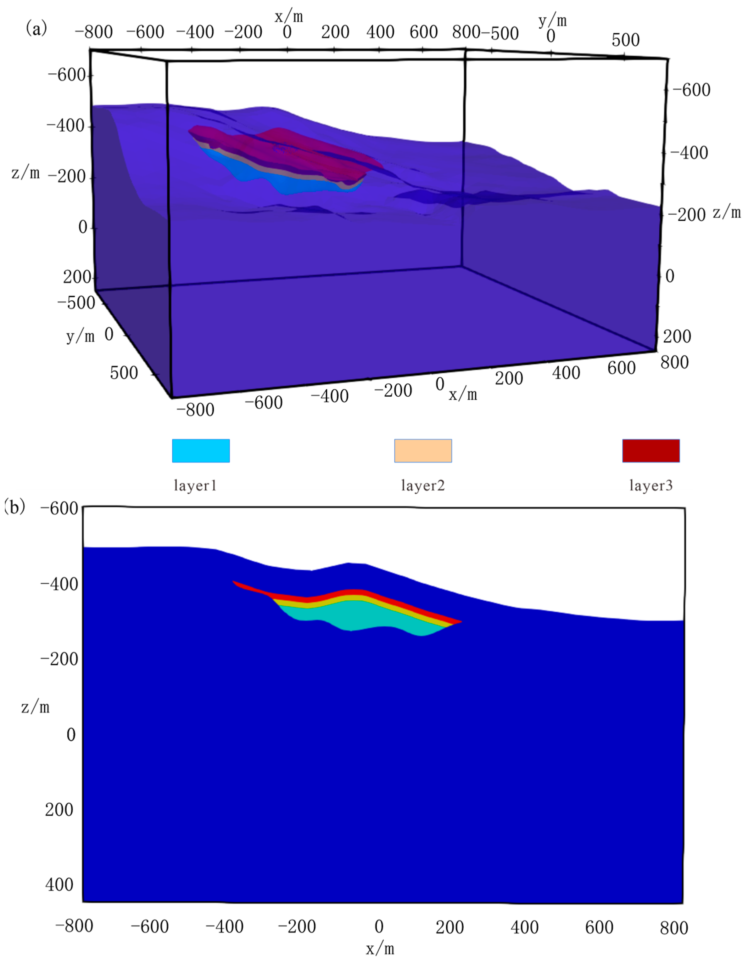 Remotesensing 15 05636 g012