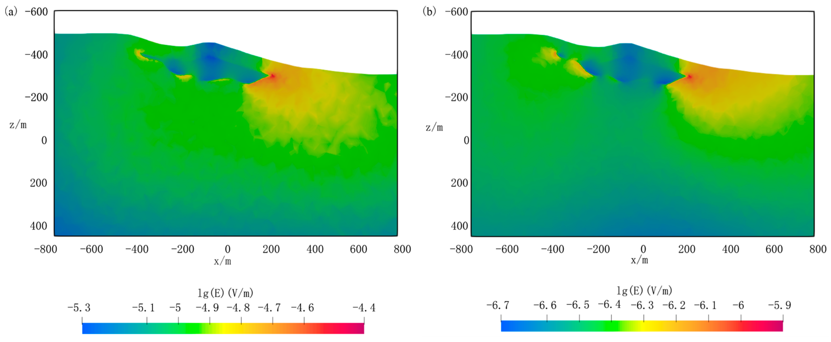 Remotesensing 15 05636 g015