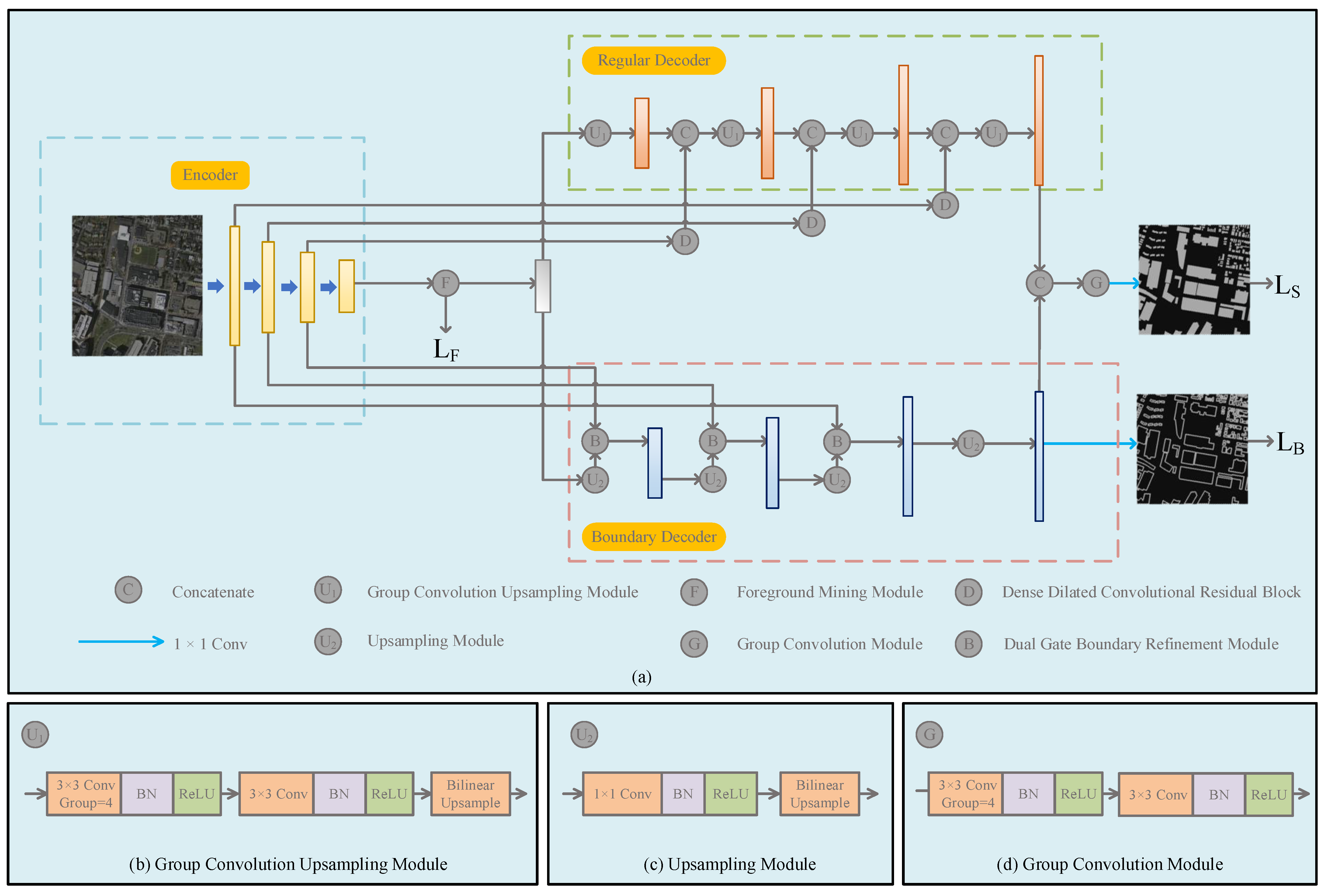 Remotesensing 15 05638 g001