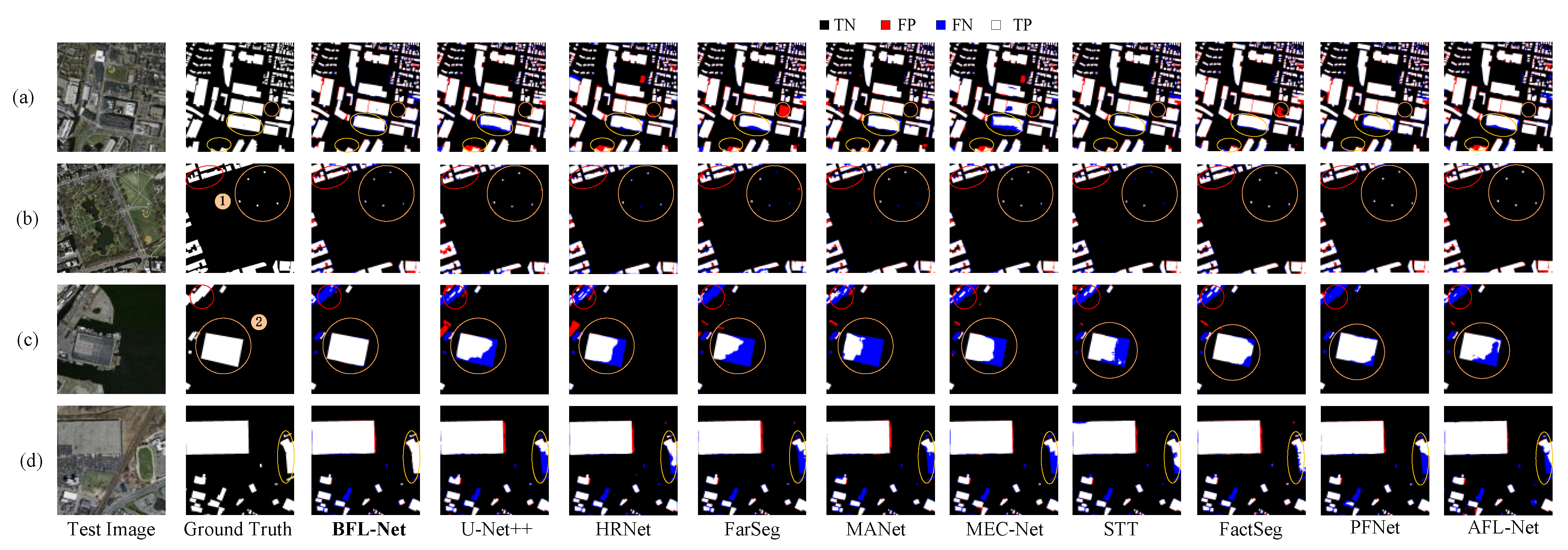 Remotesensing 15 05638 g008