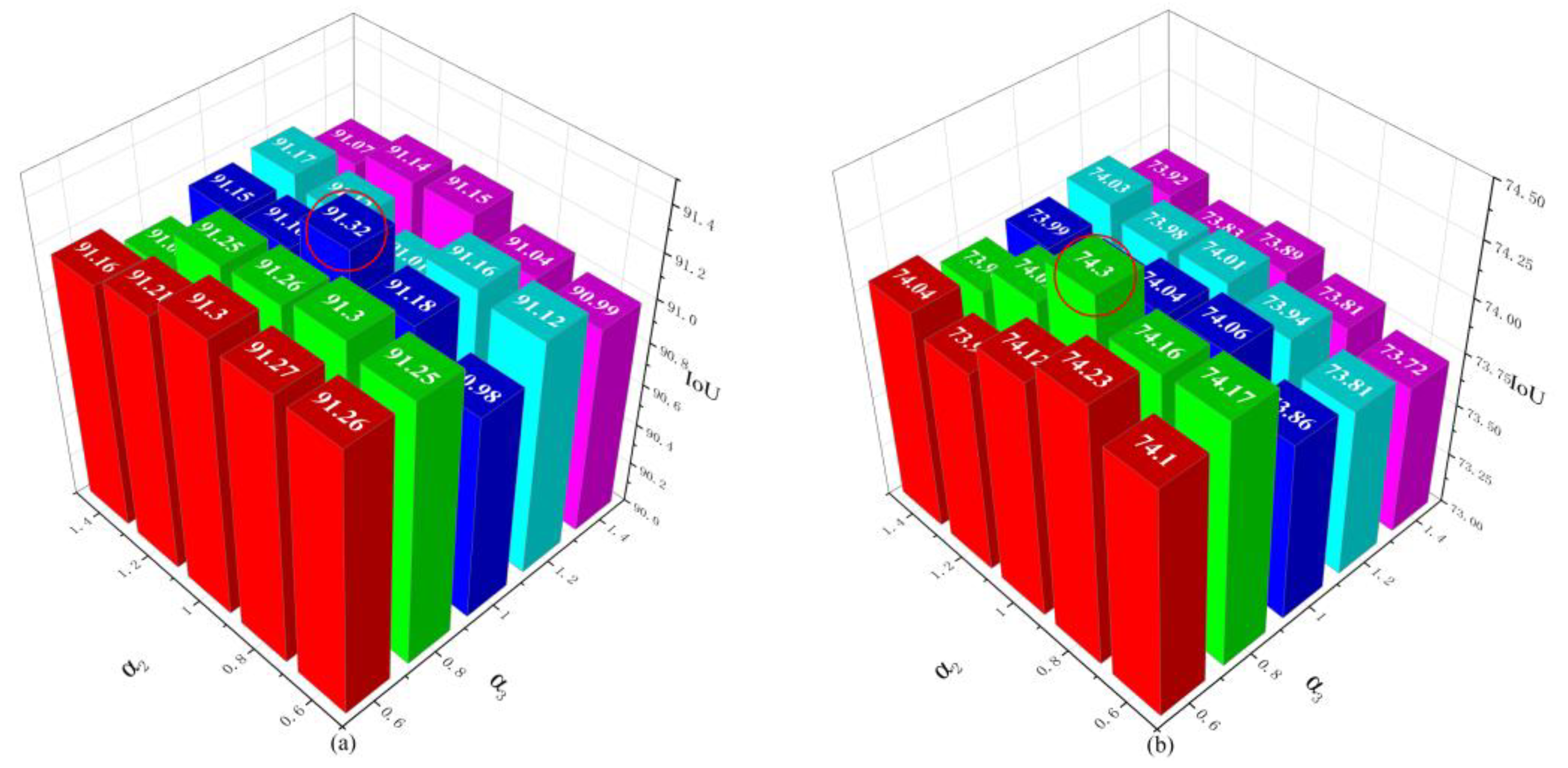Remotesensing 15 05638 g015