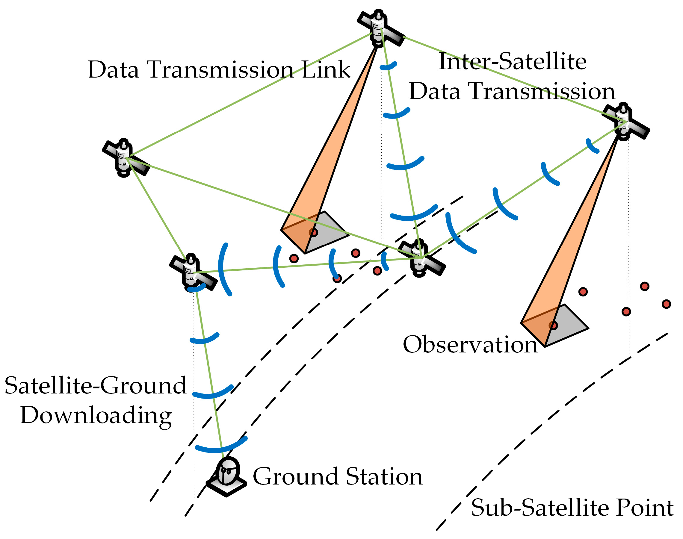 Remotesensing 15 05639 g001
